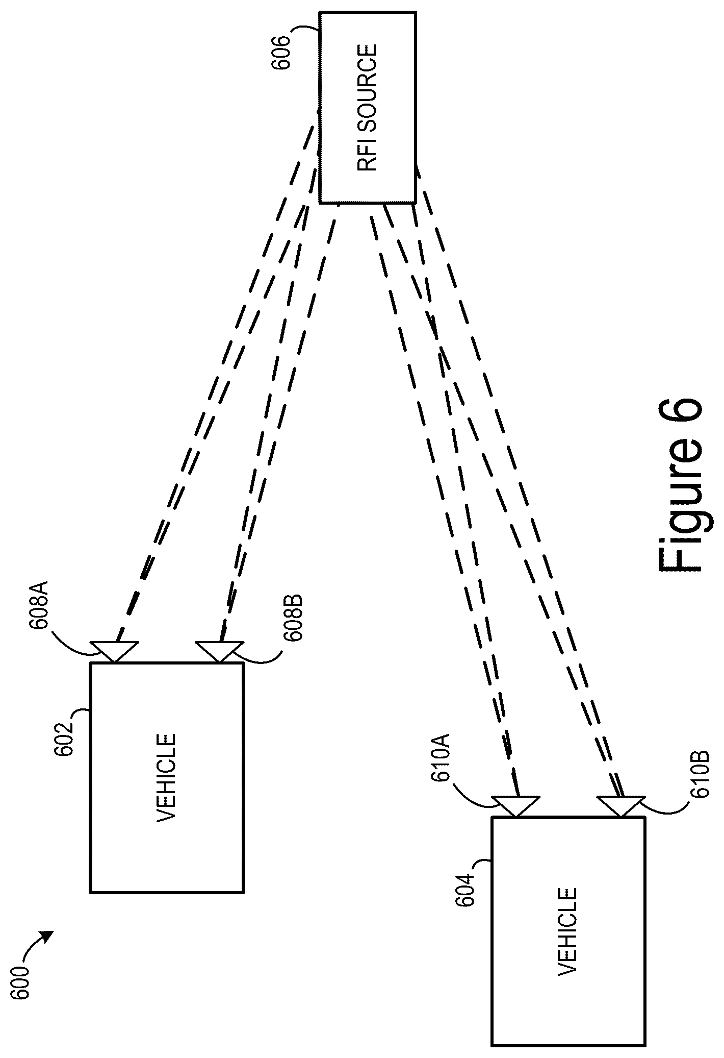 Patent US12386064 Figure 8 – Methods and systems for detecting and mitigating automotive radar interference