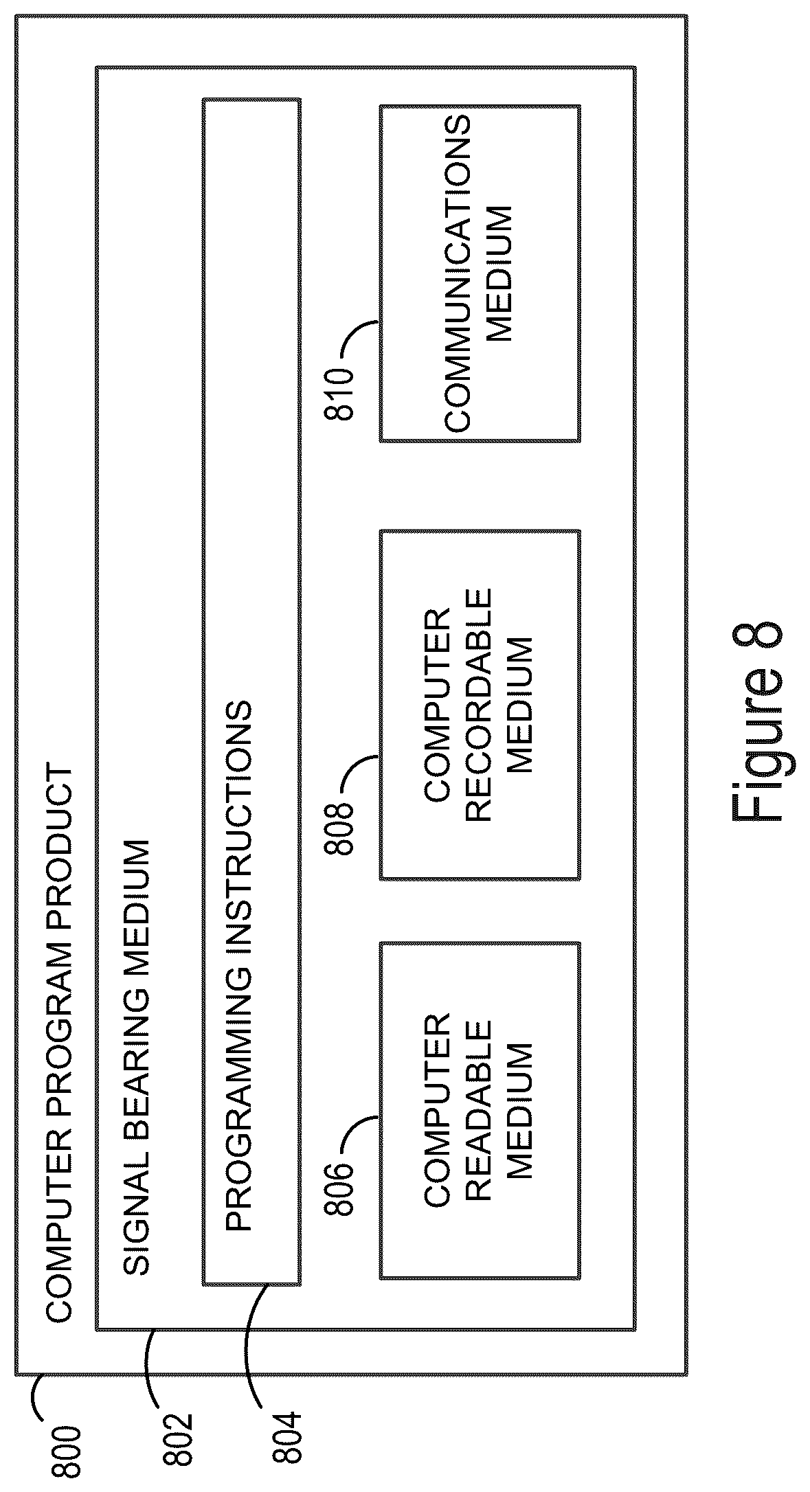Patent US12386064 Figure 10 – Methods and systems for detecting and mitigating automotive radar interference