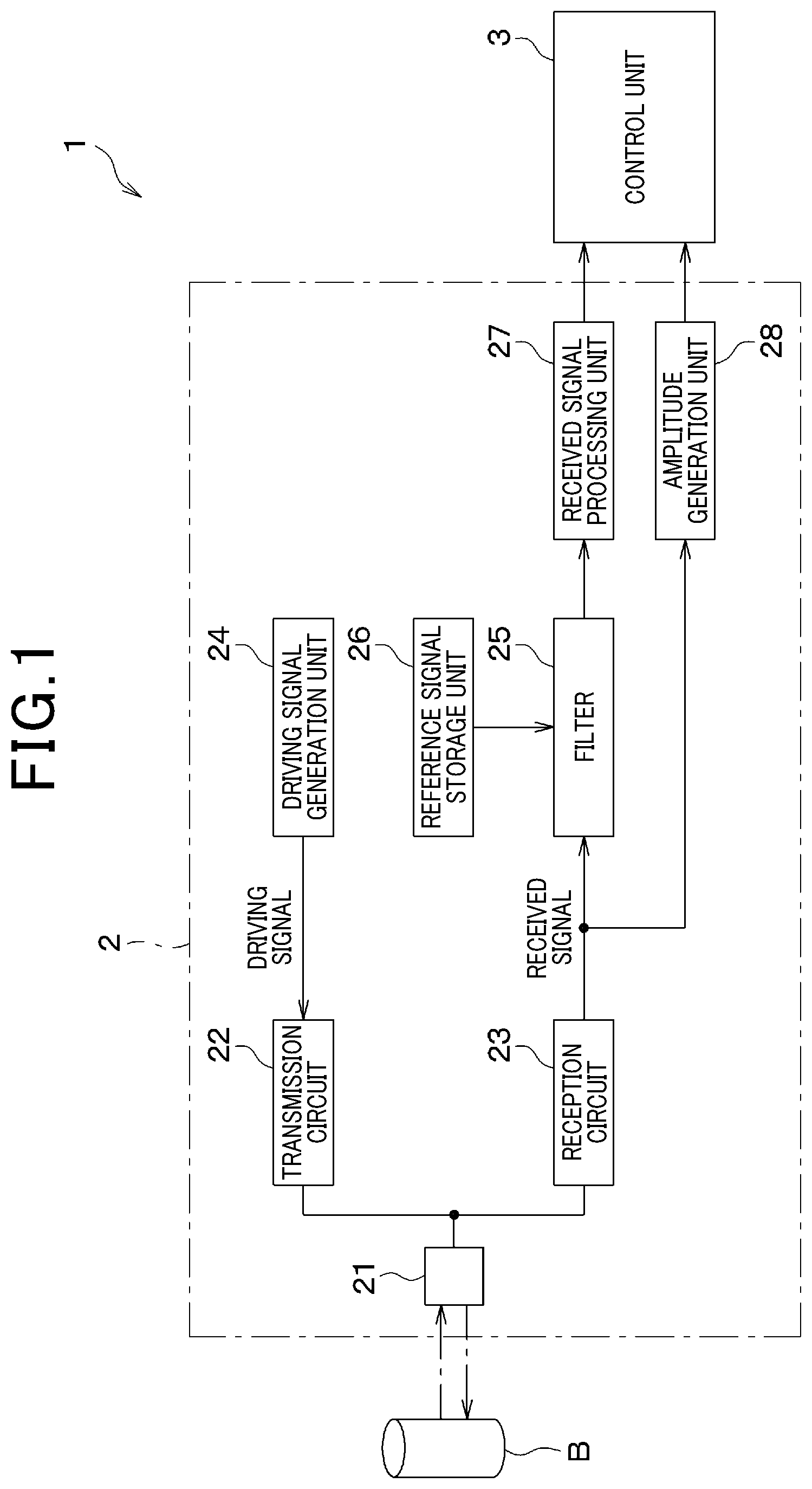 Patent US12386065 — Object detection device — Figure 1