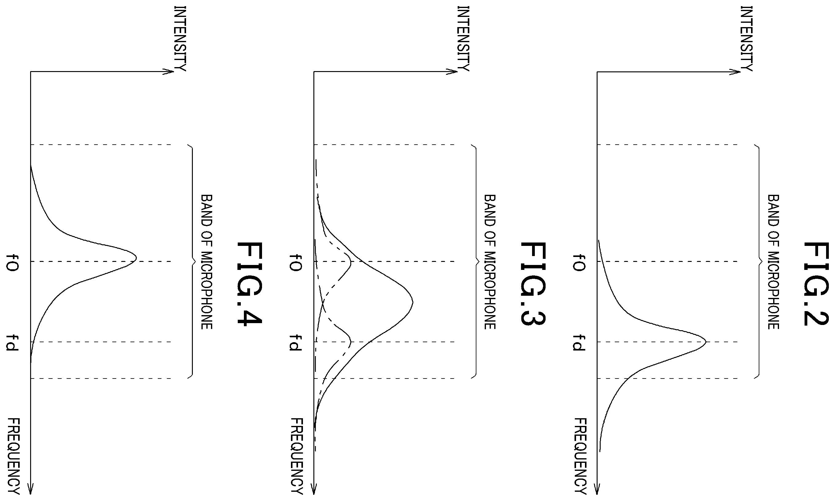 Patent US12386065 Figure 2 – Object detection device