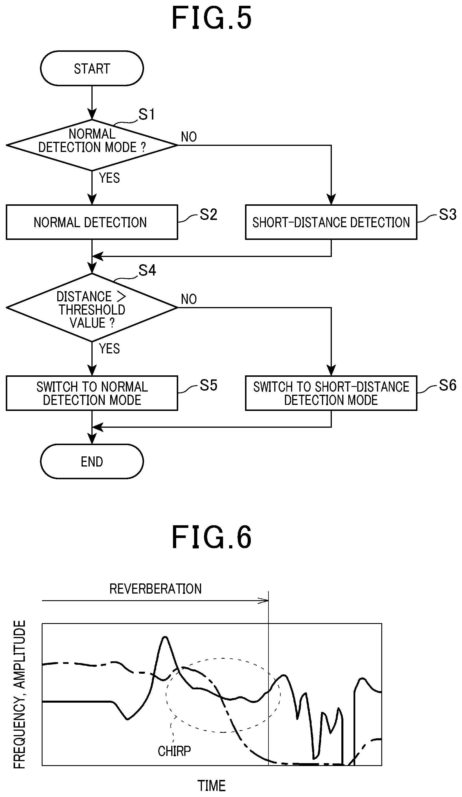 Patent US12386065 Figure 3 – Object detection device