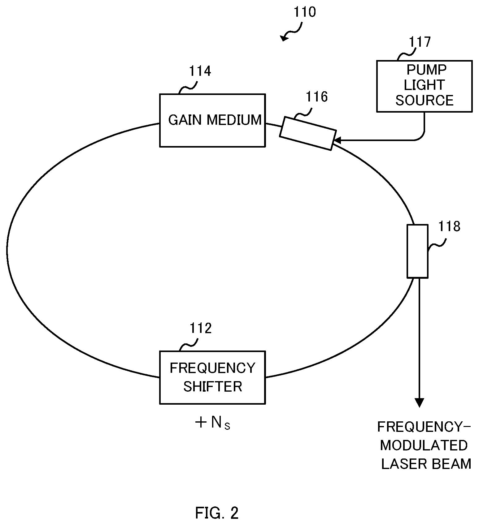 Patent US12386069 Figure 2 – Measurement apparatus and measurement method