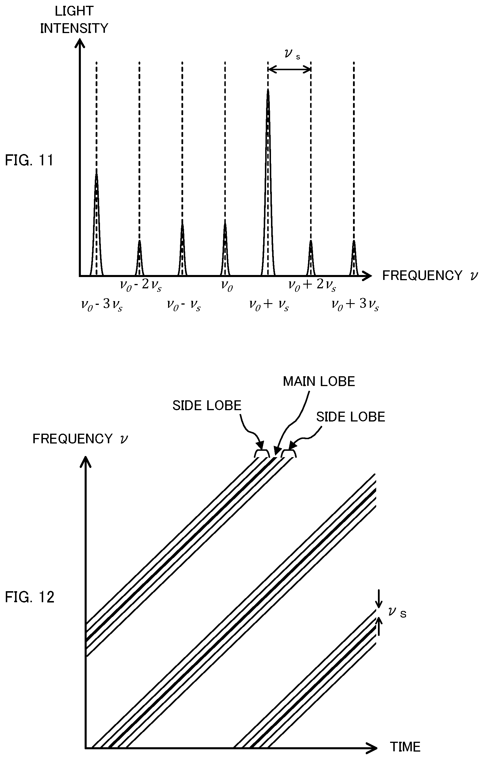 Patent US12386069 Figure 11 – Measurement apparatus and measurement method