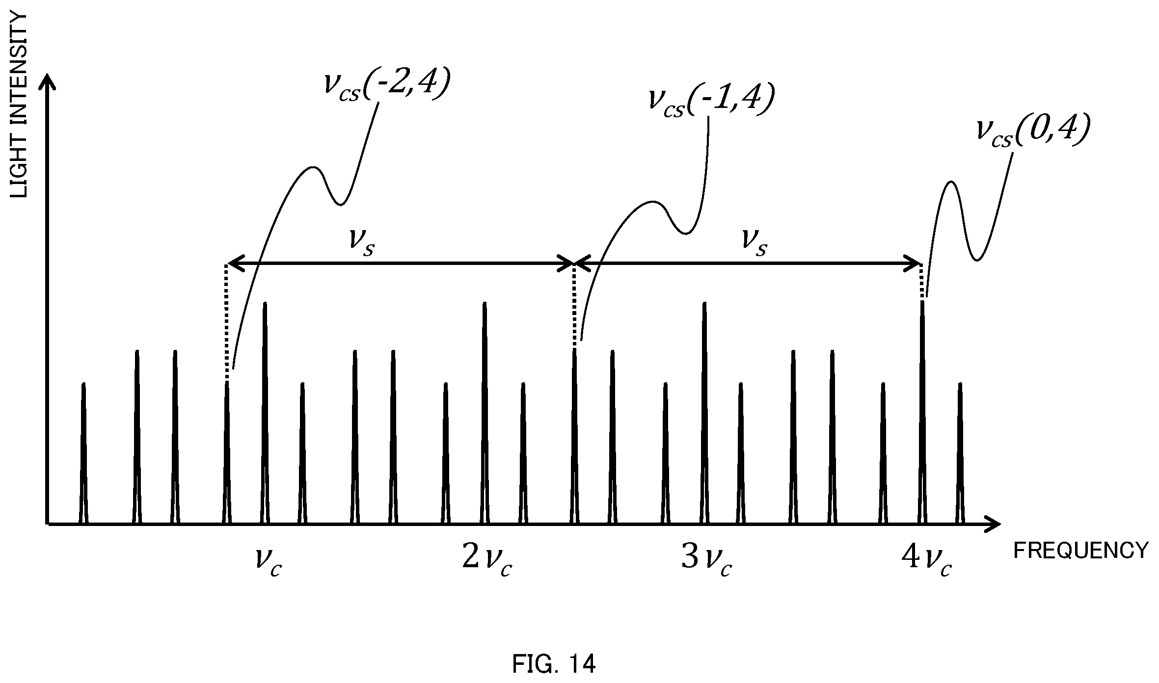 Patent US12386069 Figure 13 – Measurement apparatus and measurement method