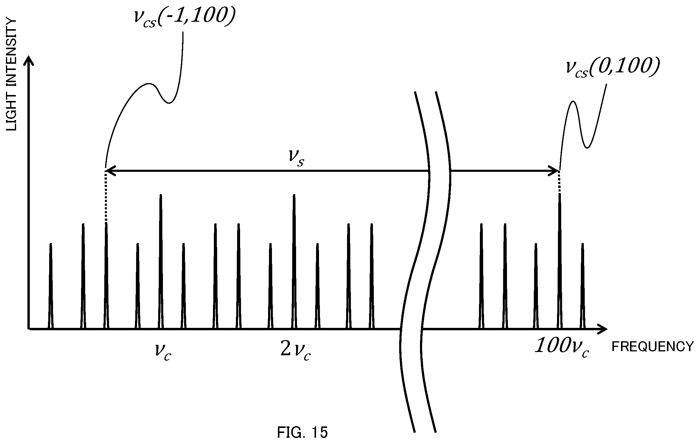 Patent US12386069 Figure 14 – Measurement apparatus and measurement method