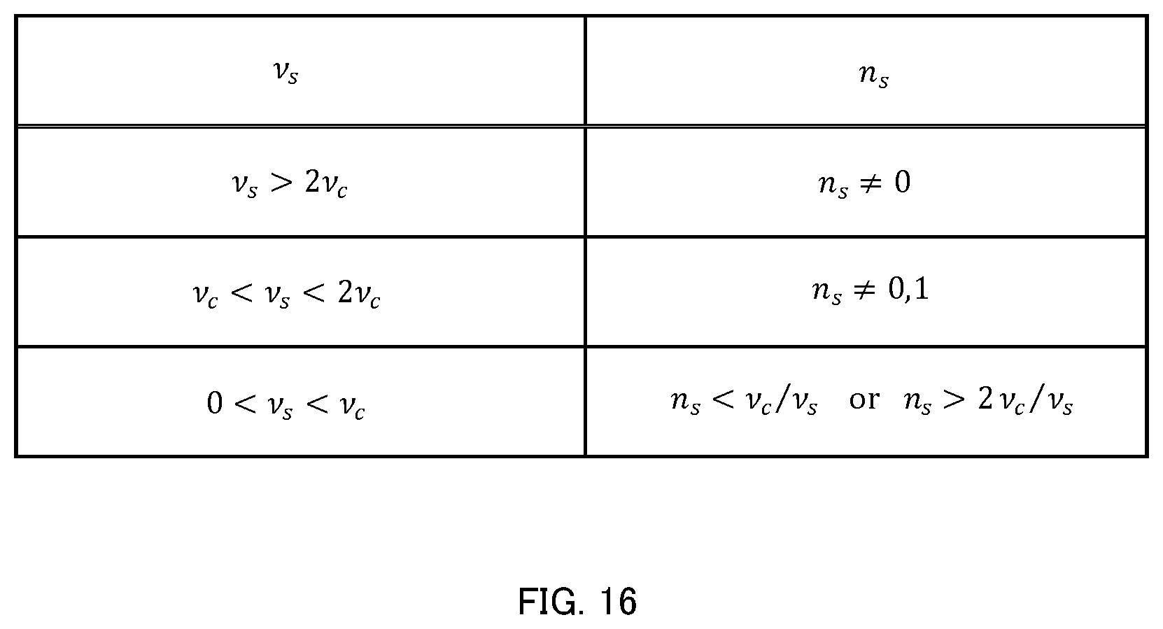 Patent US12386069 Figure 15 – Measurement apparatus and measurement method