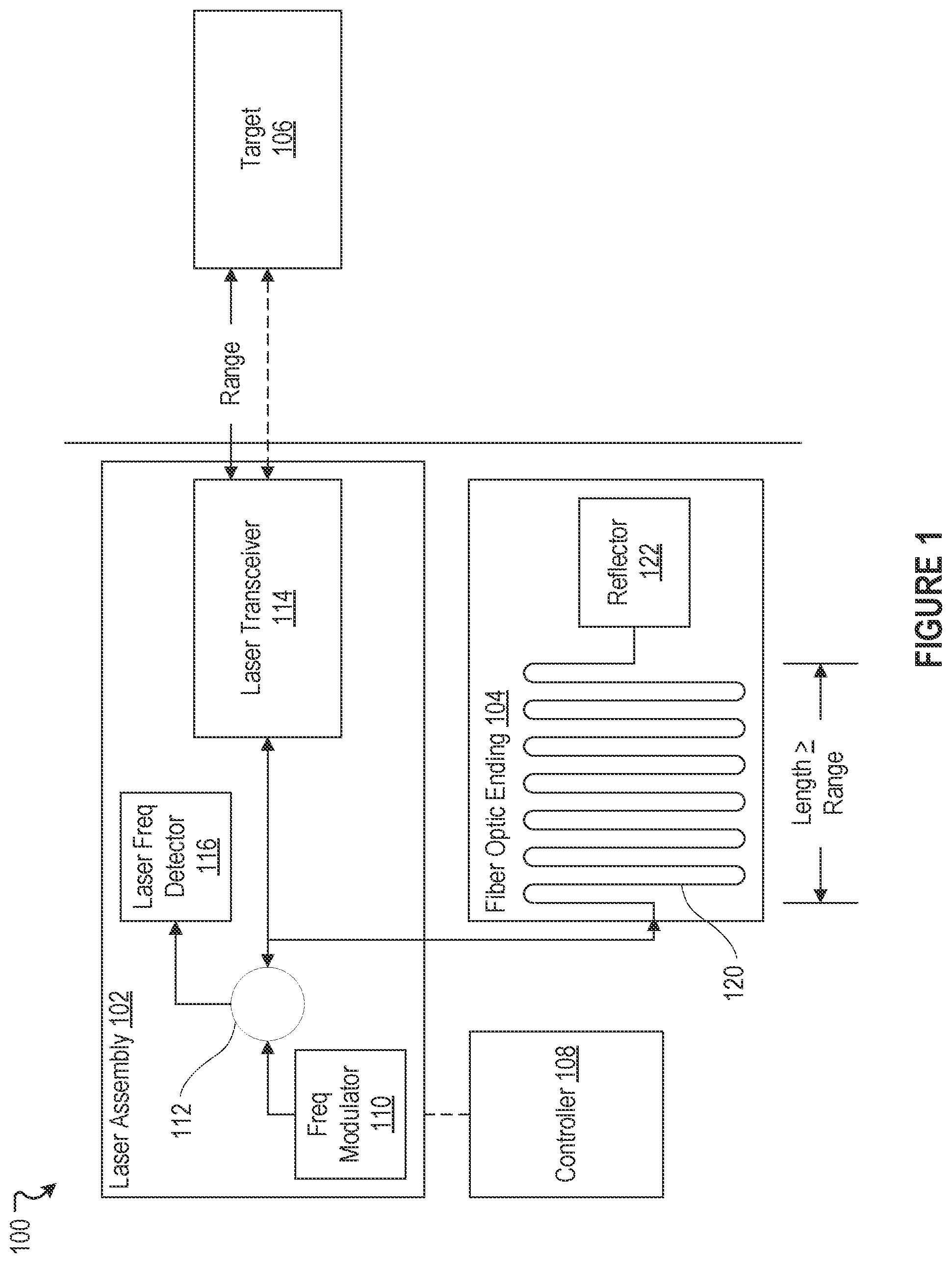 Patent US12386070 Figure 1 – Systems and methods for linearizing non-linear chirp signals