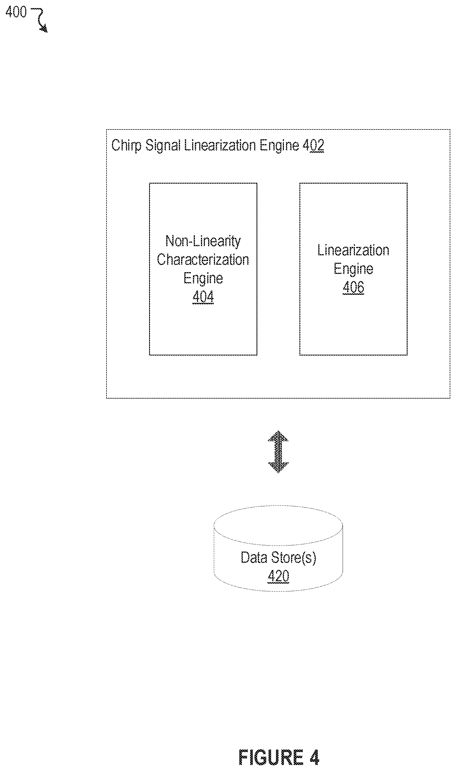 Patent US12386070 Figure 4 – Systems and methods for linearizing non-linear chirp signals