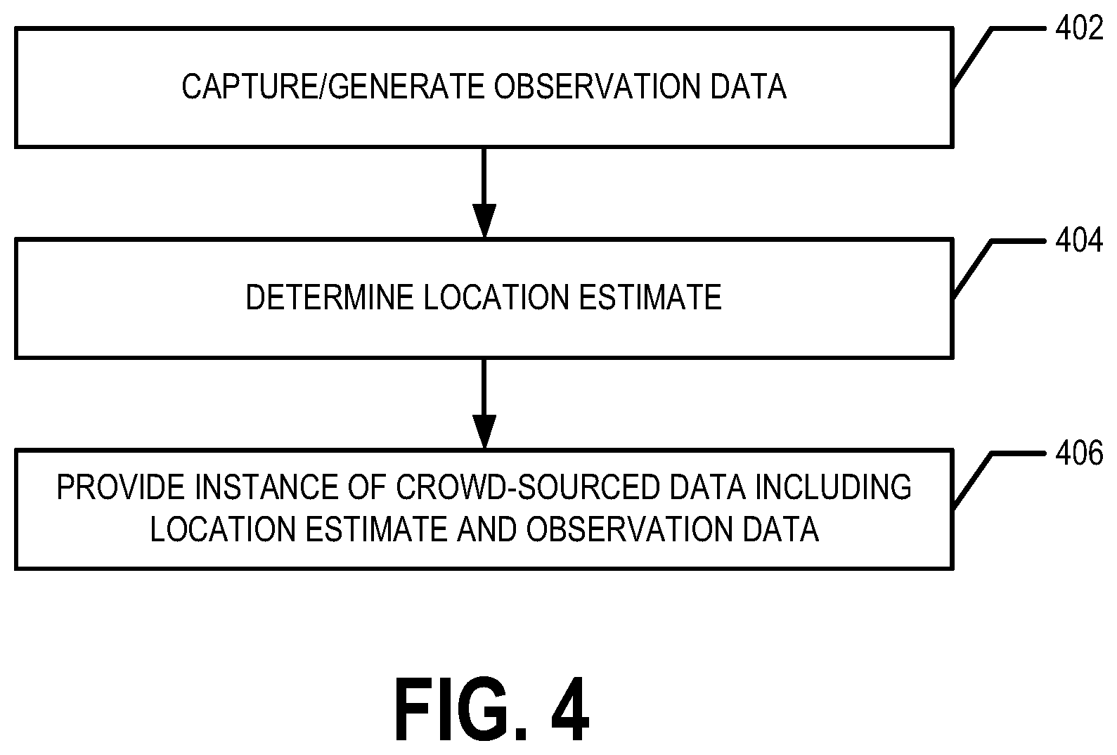 Patent US12386075 Figure 4 – Mitigating effects of large-area GNSS spoofing and/or jamming on crowd-sourcing-based map updates