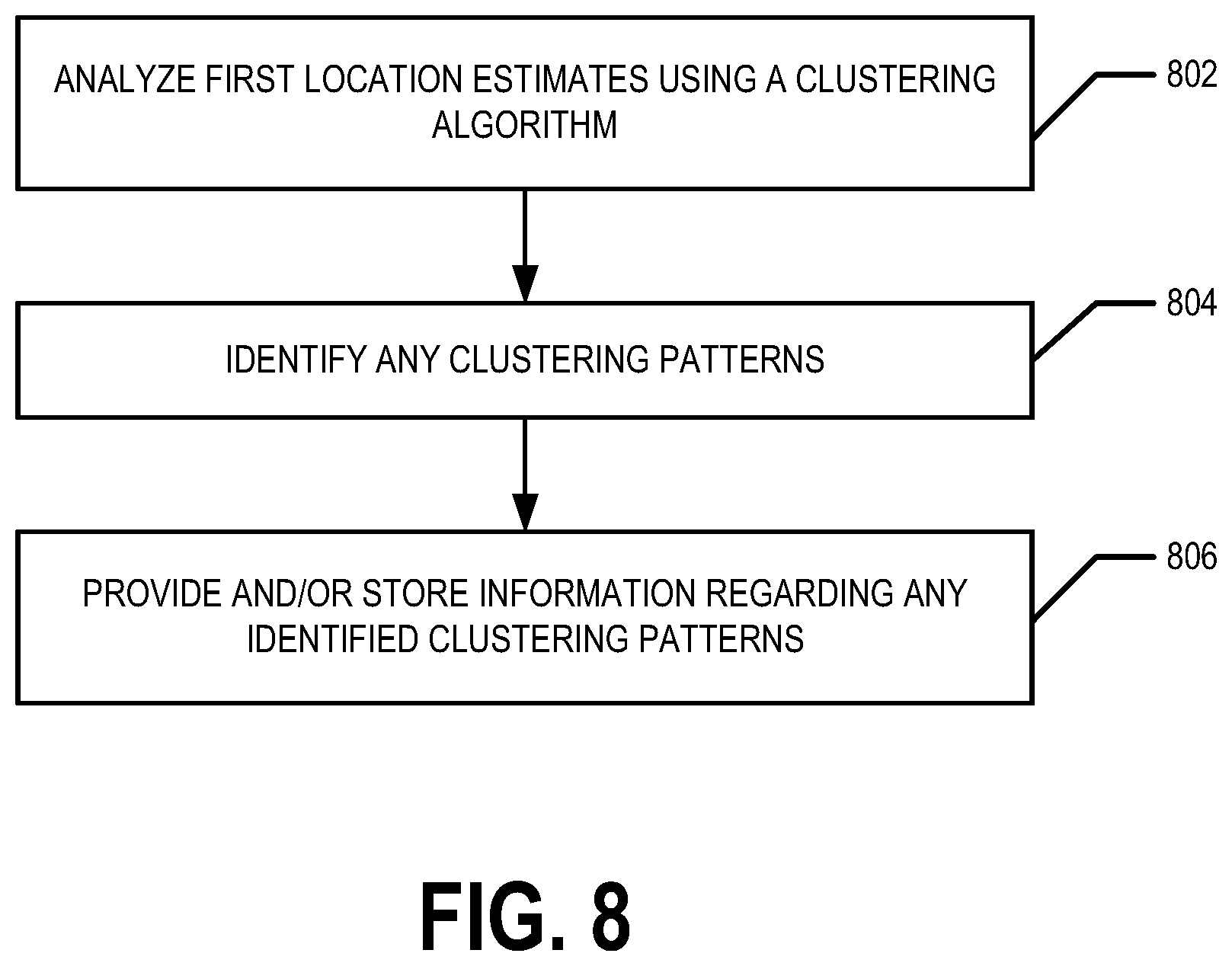 Patent US12386075 Figure 9 – Mitigating effects of large-area GNSS spoofing and/or jamming on crowd-sourcing-based map updates