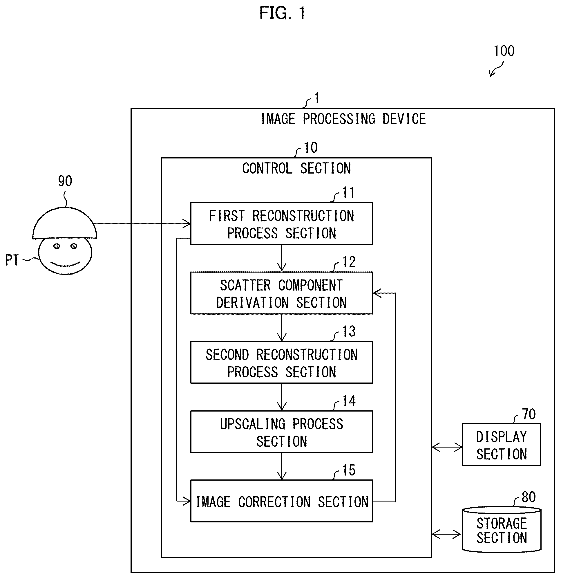 Patent US12386087 Figure 1 – Image processing device, image processing system, and image processing method