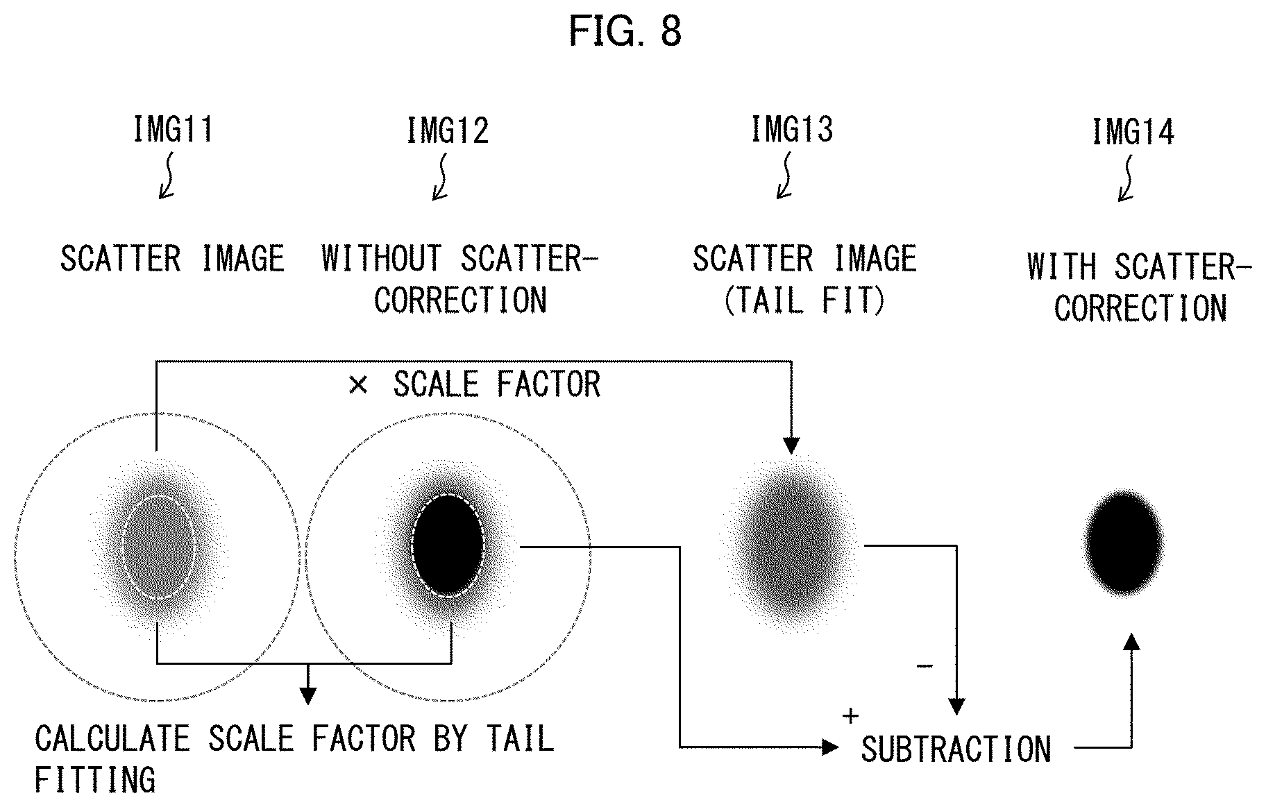 Patent US12386087 Figure 8 – Image processing device, image processing system, and image processing method