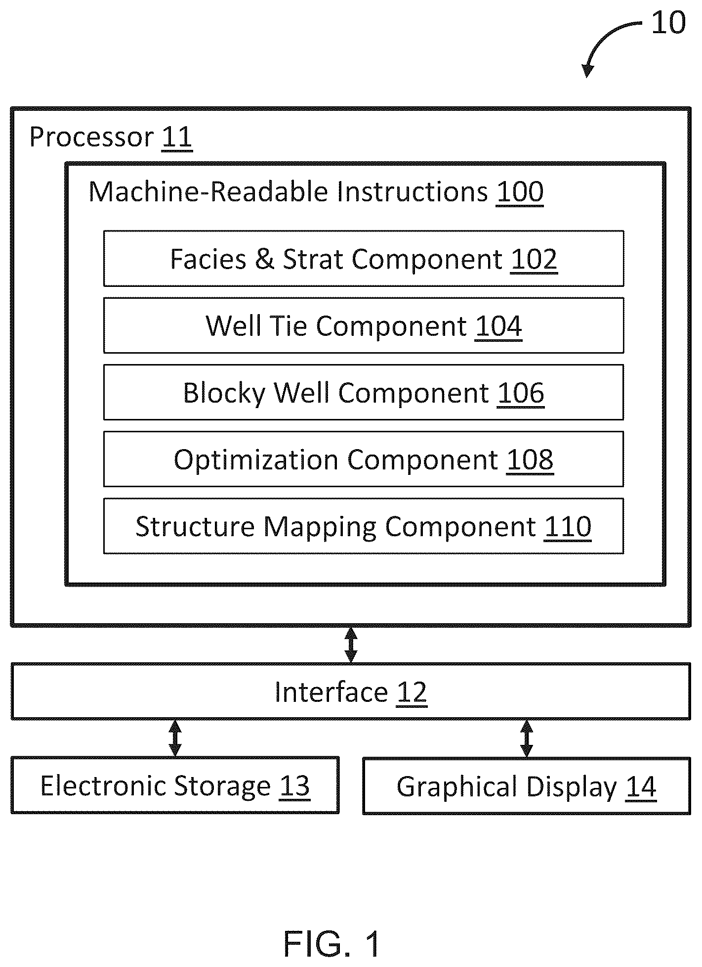 Patent US12386090 Figure 1 – System and method for reservoir structure characterization