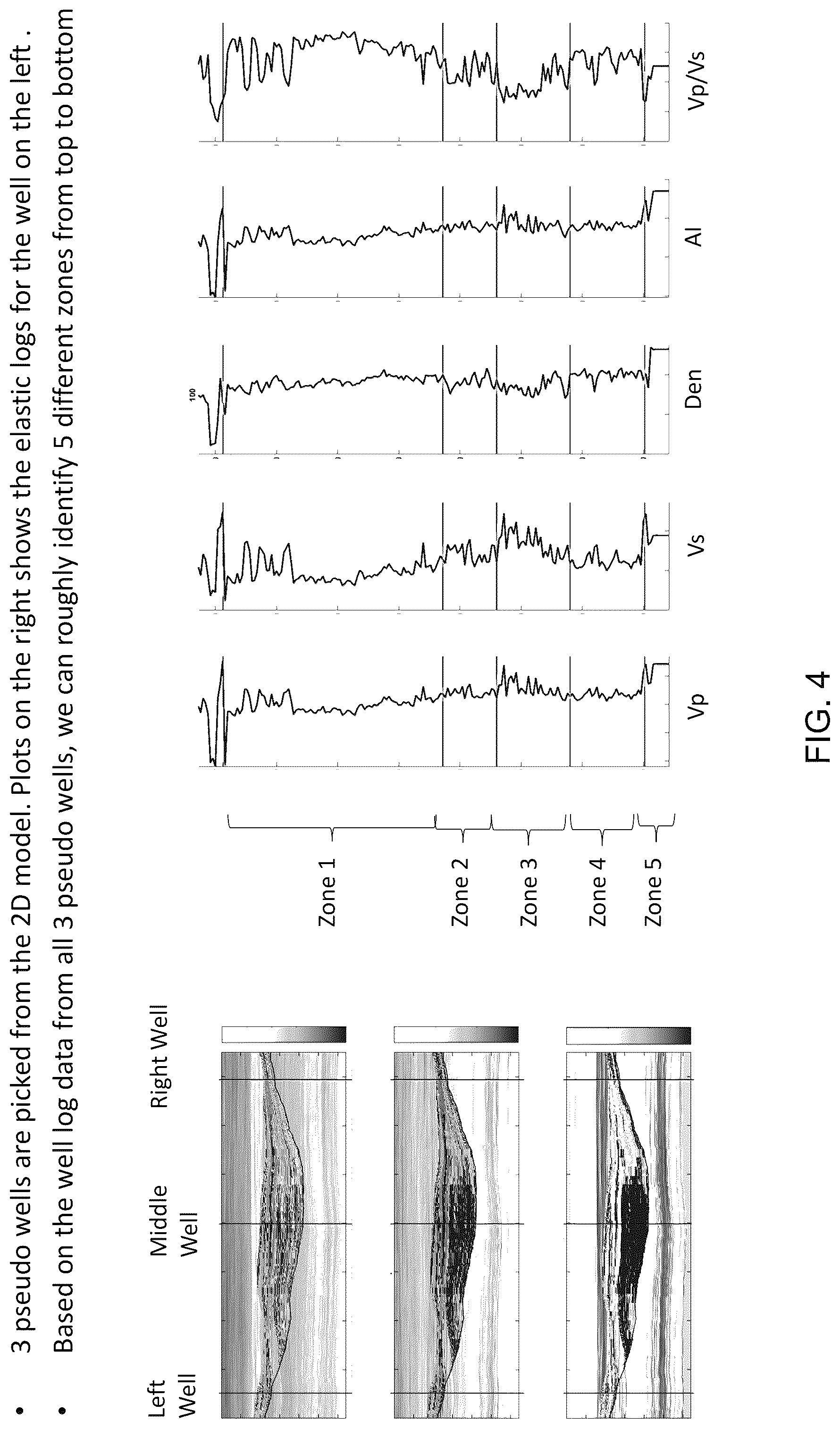 Patent US12386090 Figure 4 – System and method for reservoir structure characterization