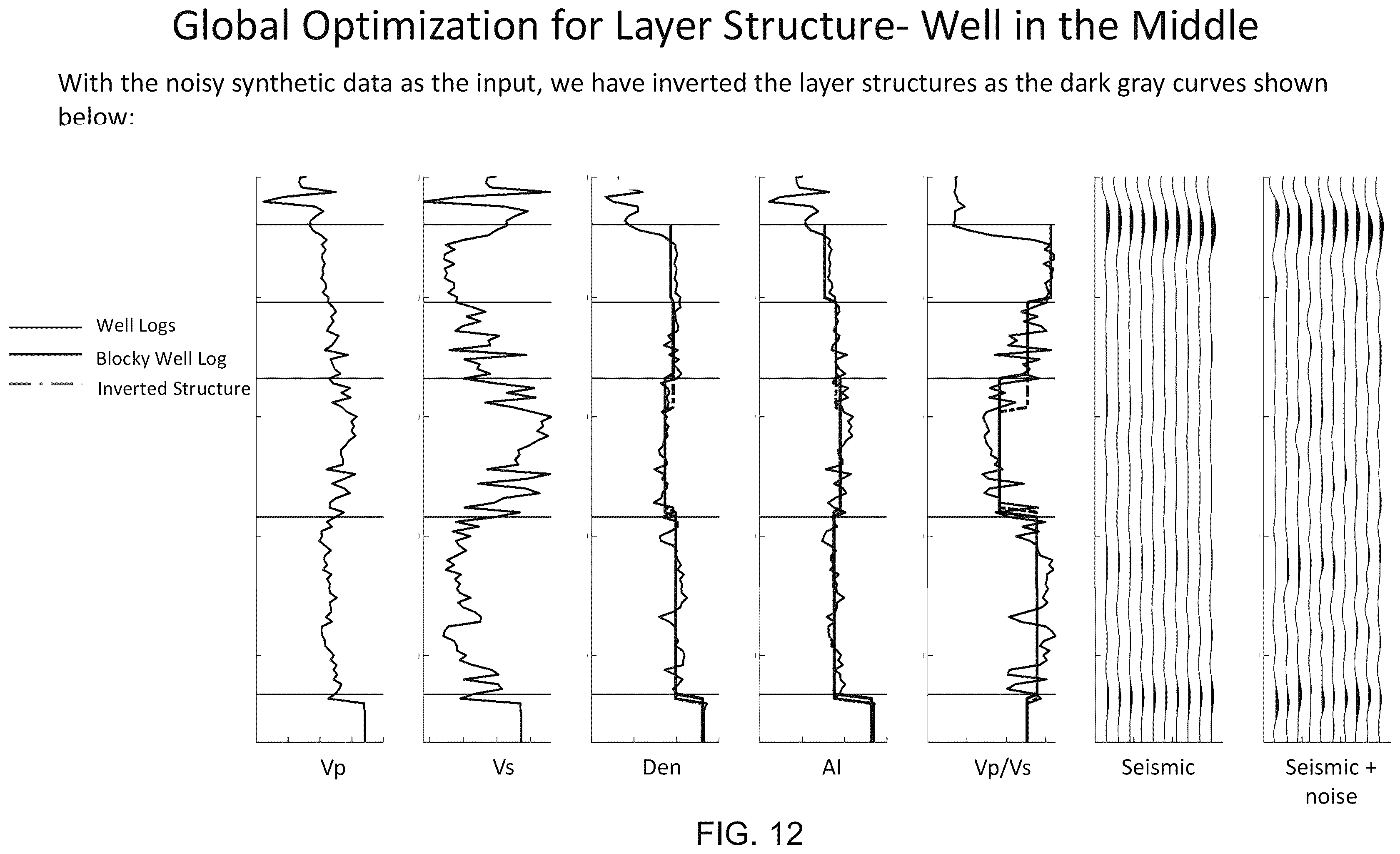 Patent US12386090 Figure 12 – System and method for reservoir structure characterization