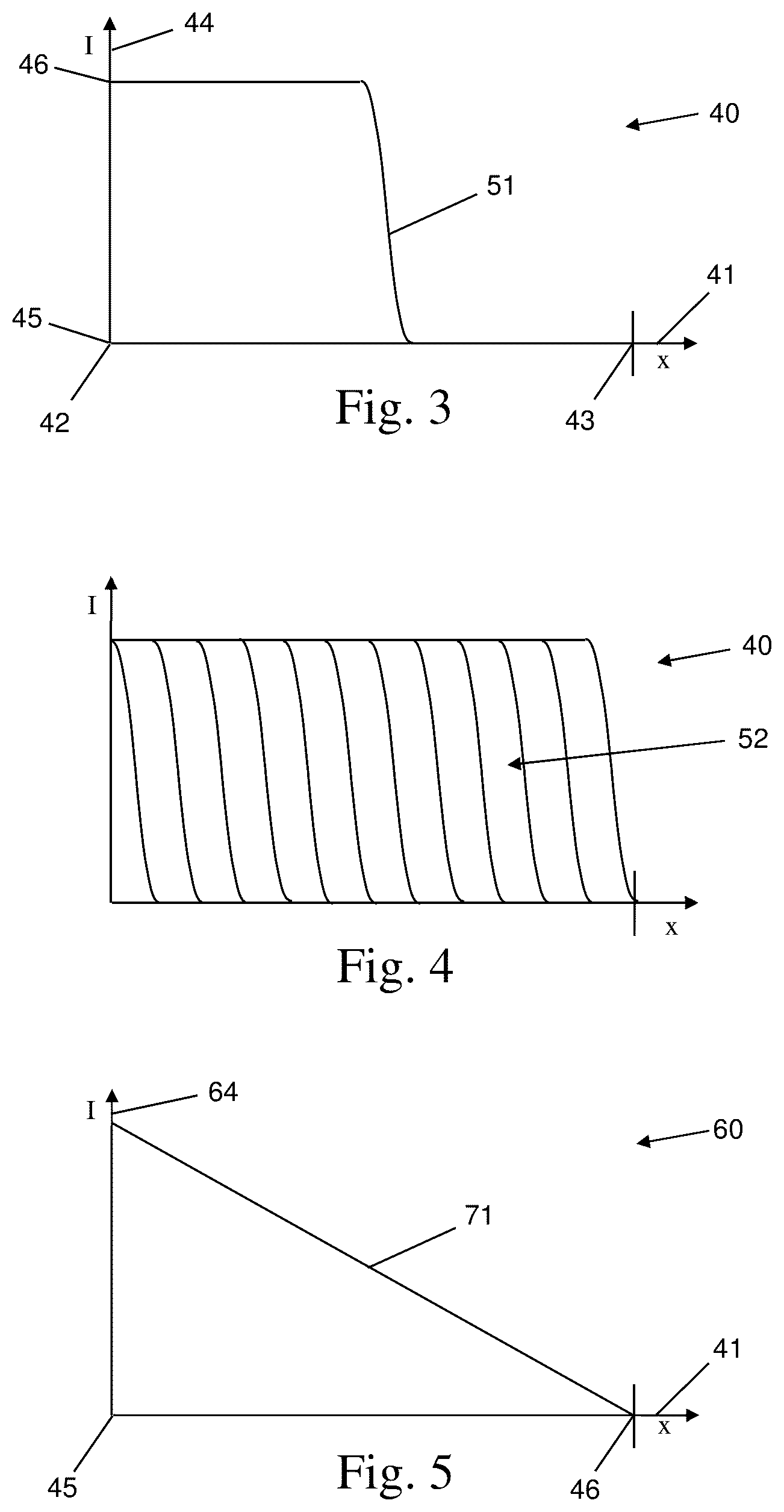 Patent US12386100 Figure 3 – Light grid with distance measurement