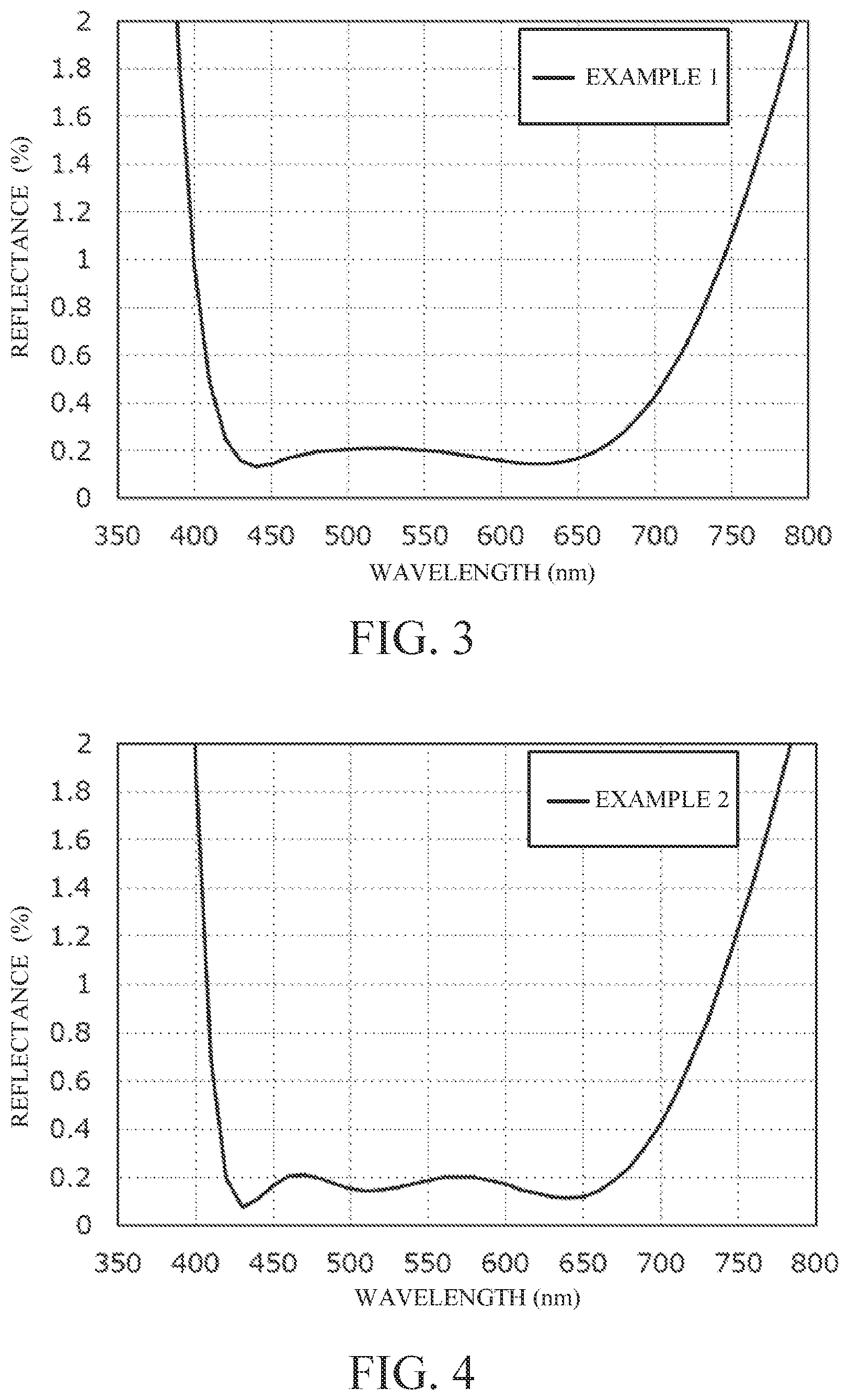 Patent US12386102 Figure 2 – Optical element, optical system, and optical apparatus