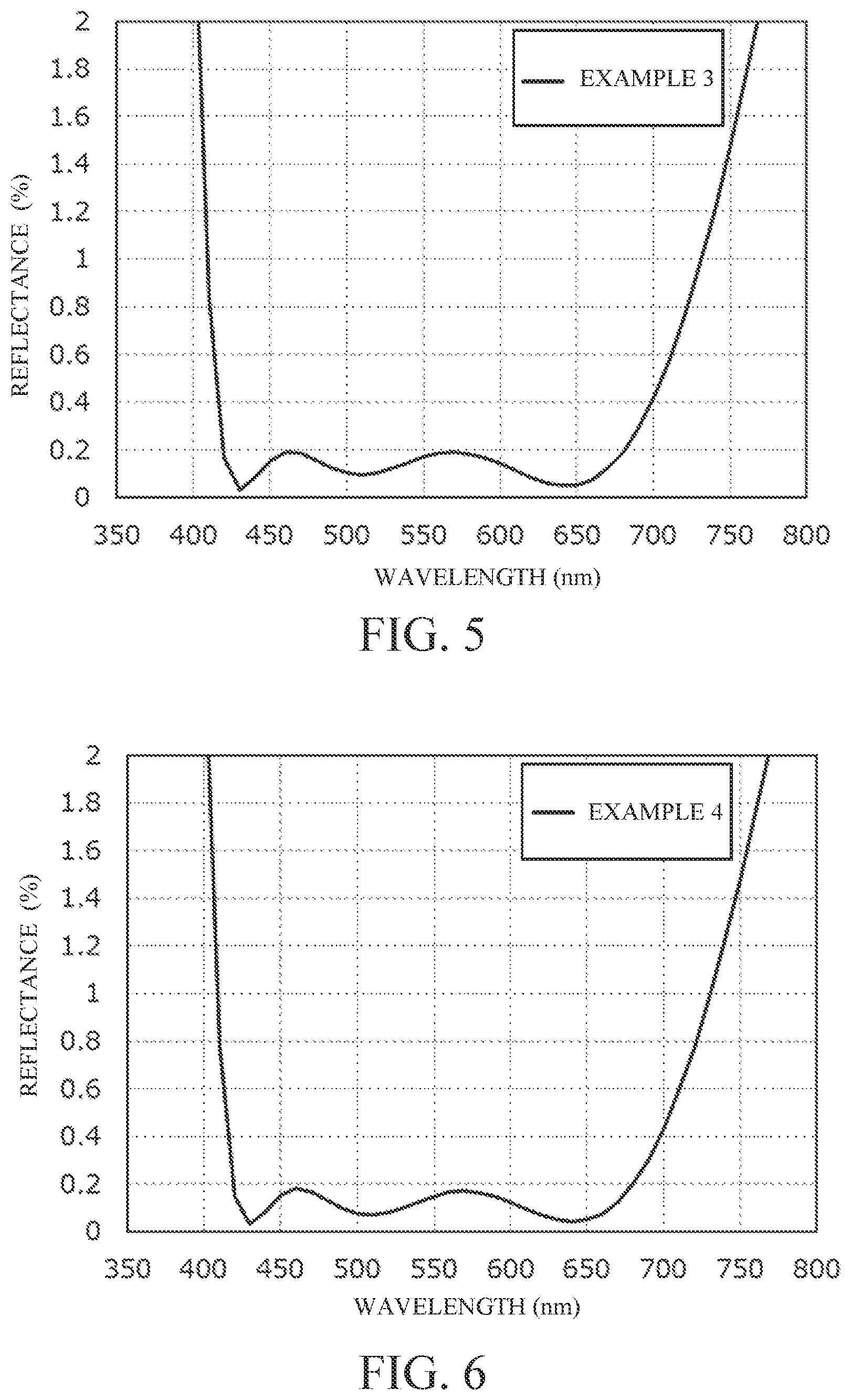 Patent US12386102 Figure 3 – Optical element, optical system, and optical apparatus