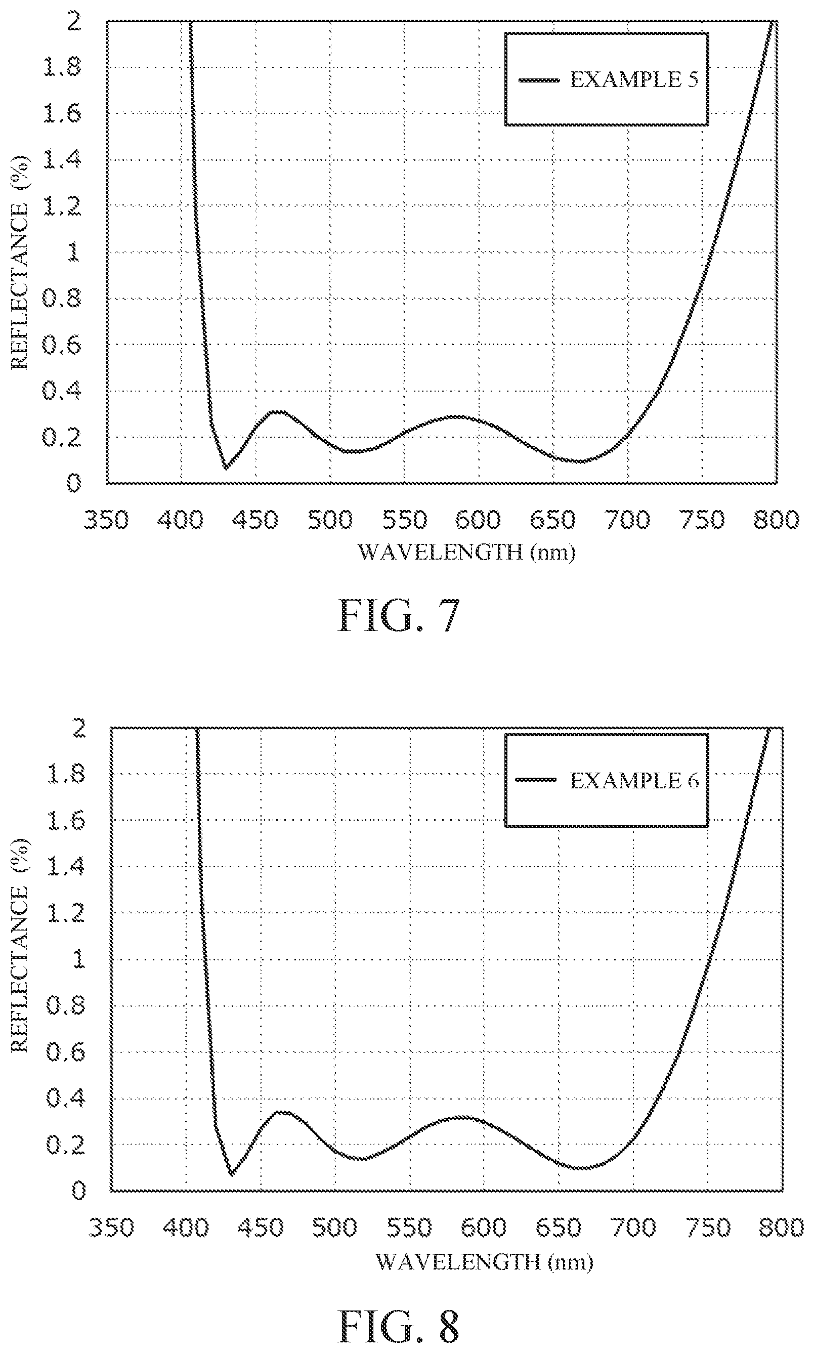 Patent US12386102 Figure 4 – Optical element, optical system, and optical apparatus