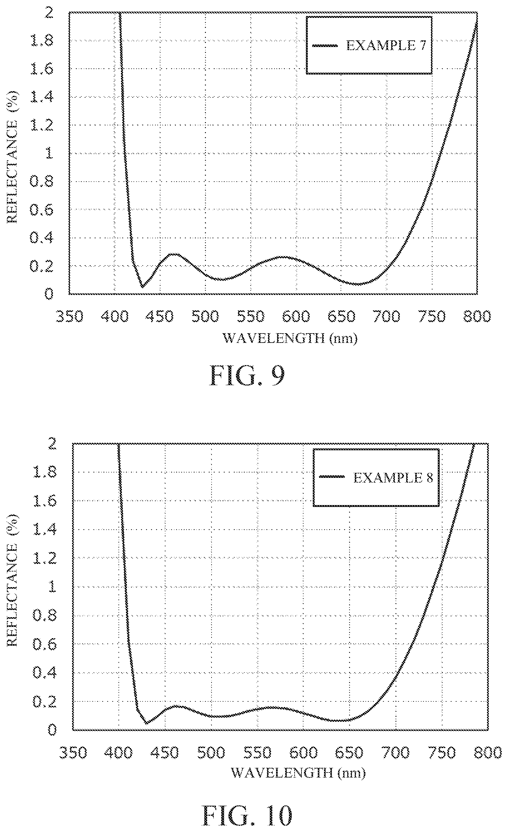 Patent US12386102 Figure 5 – Optical element, optical system, and optical apparatus