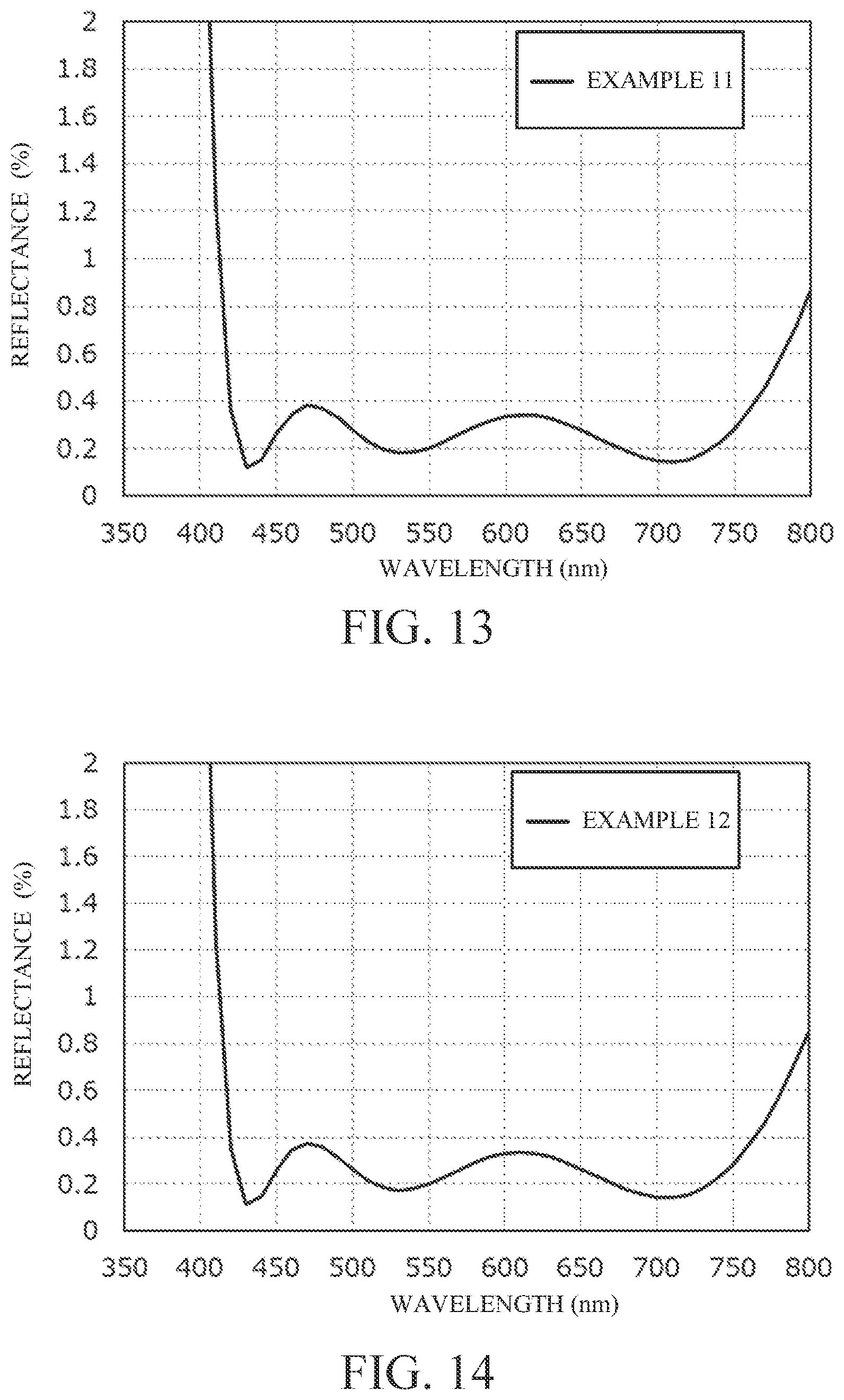 Patent US12386102 Figure 7 – Optical element, optical system, and optical apparatus