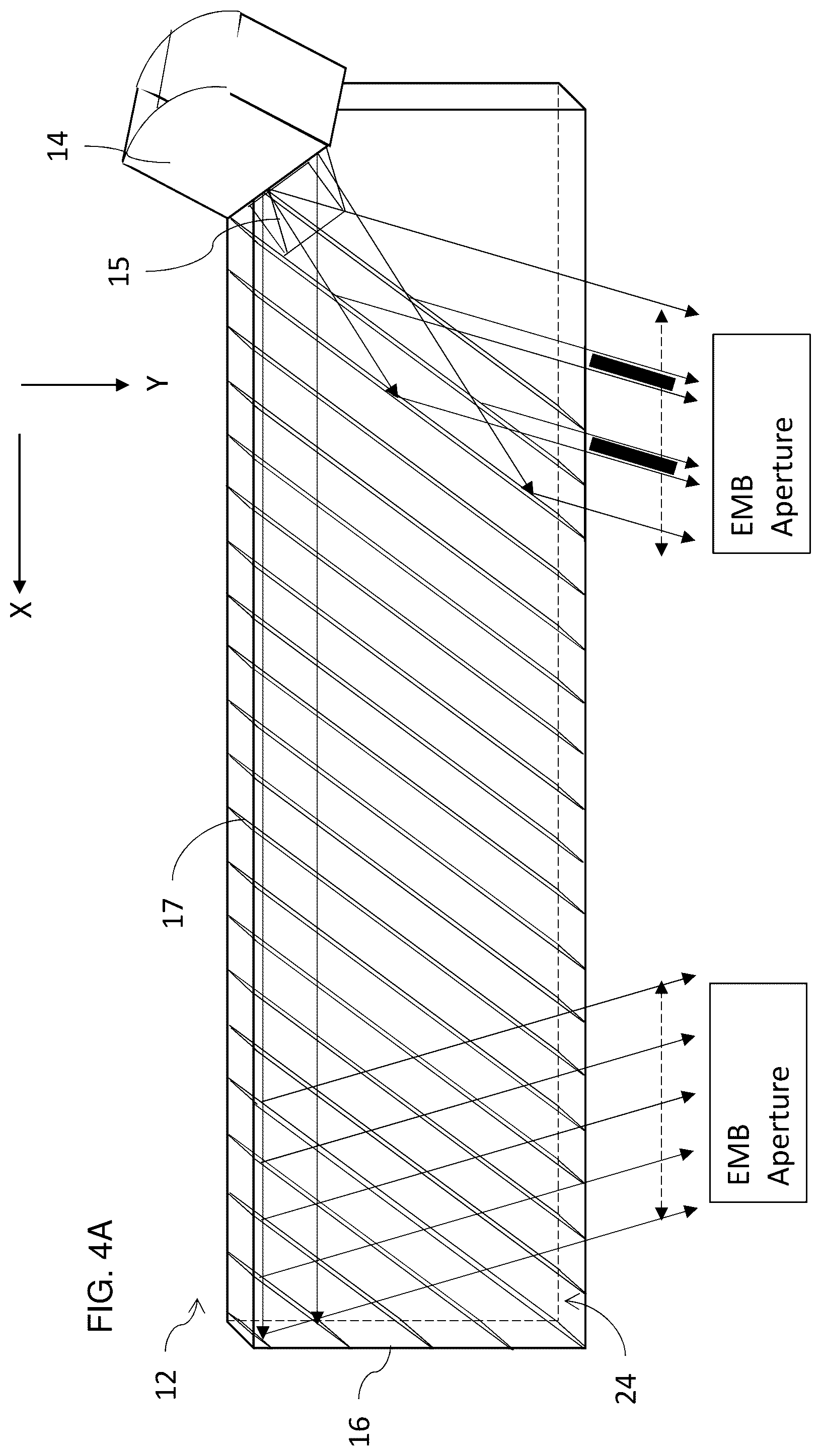 Patent US12386114 Figure 10 – Optical systems including light-guide optical elements with two-dimensional expansion