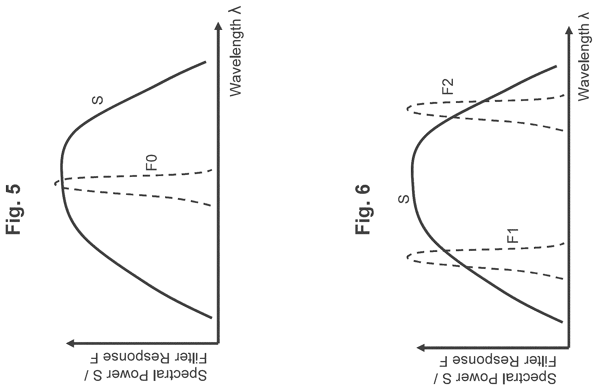 Patent US12386118 Figure 3 – Wavelength-stabilized broadband light source
