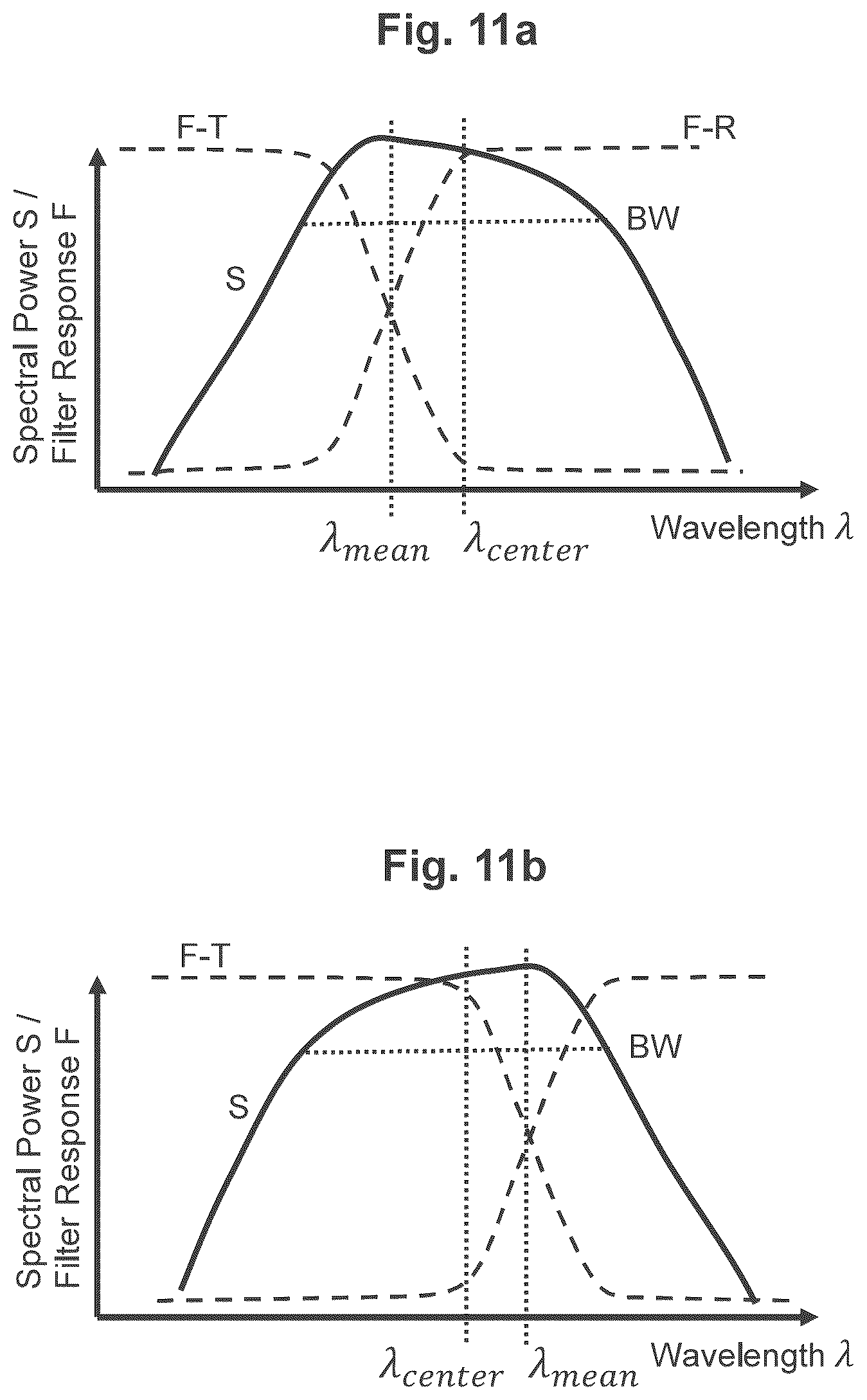 Patent US12386118 Figure 8 – Wavelength-stabilized broadband light source