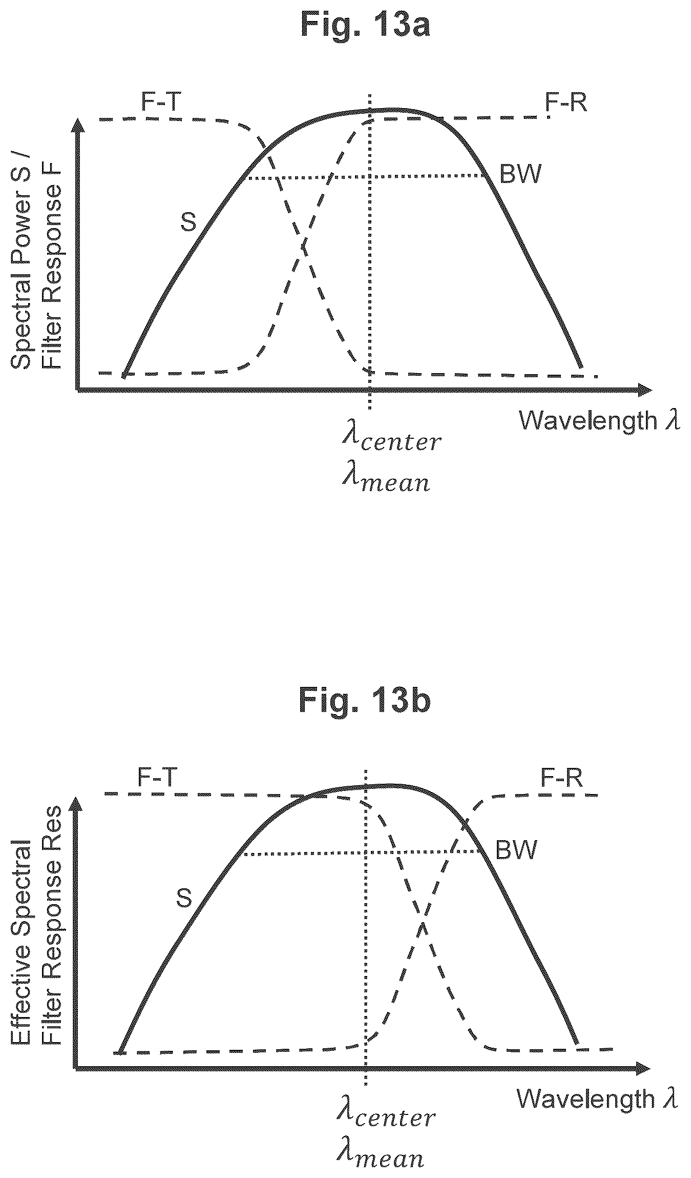 Patent US12386118 Figure 10 – Wavelength-stabilized broadband light source