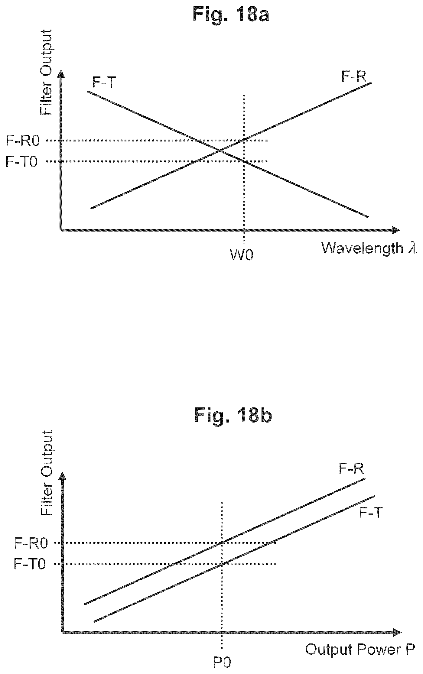 Patent US12386118 Figure 15 – Wavelength-stabilized broadband light source