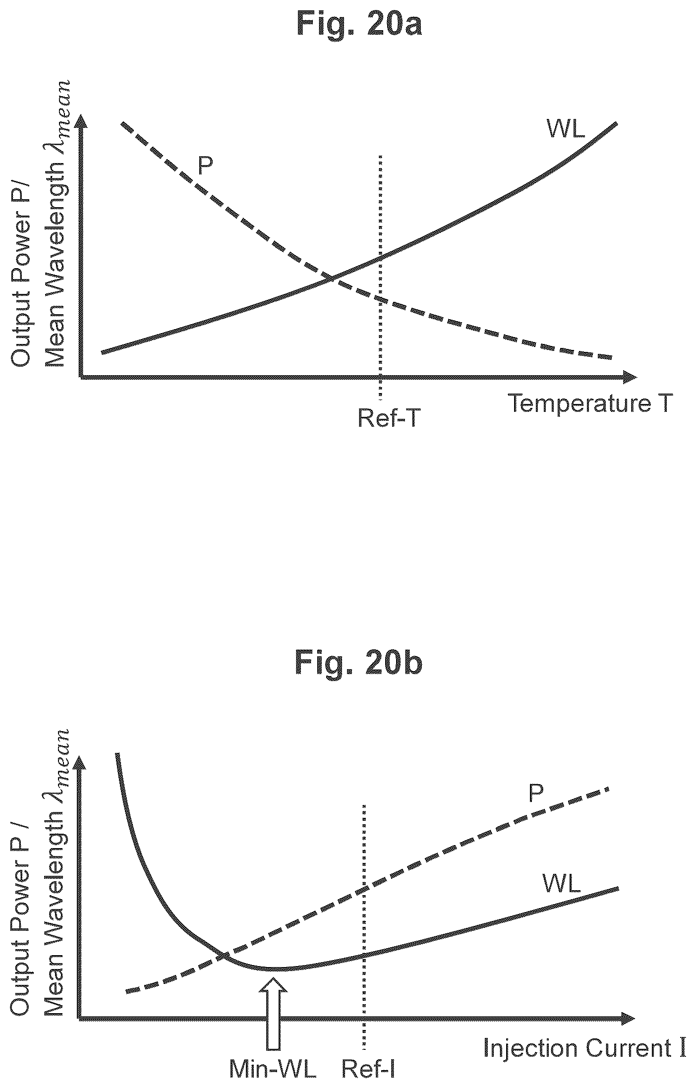 Patent US12386118 Figure 17 – Wavelength-stabilized broadband light source