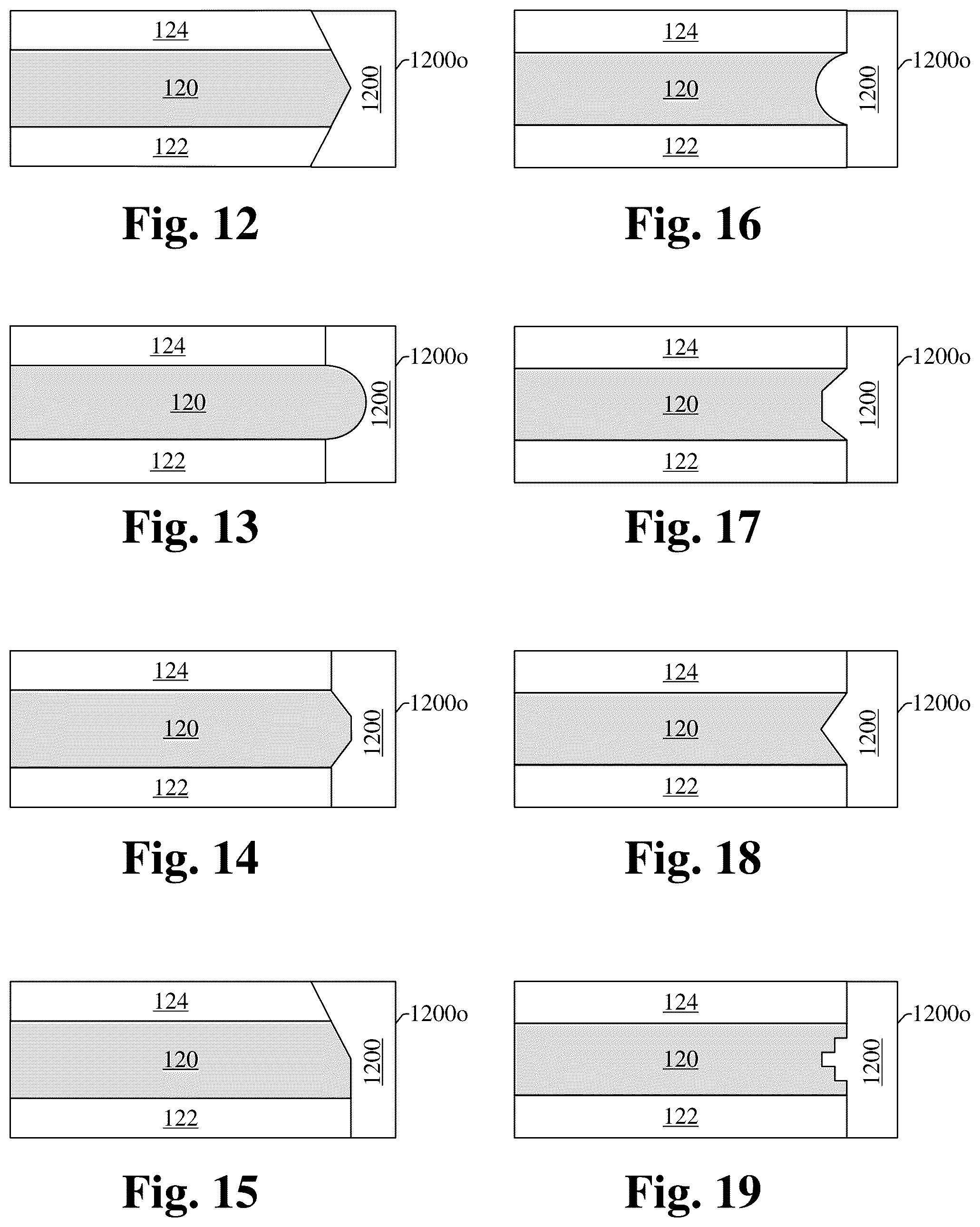 Patent US12386119 Figure 4 – Facet profile to improve edge coupler beam pointing and coupling efficiency for photonics