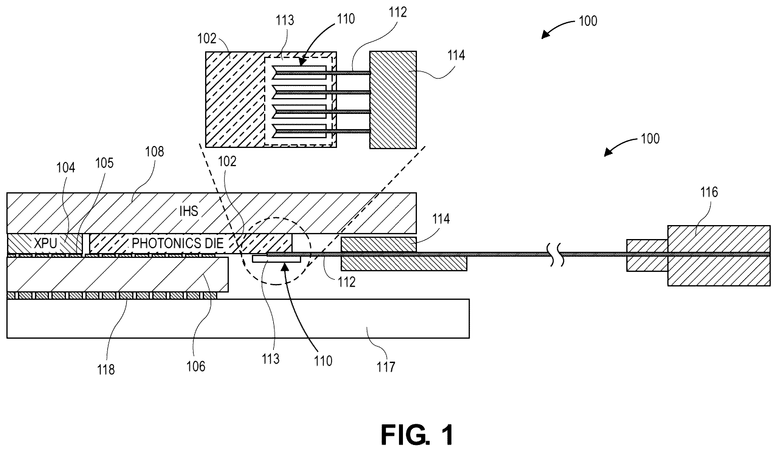 Patent US12386127 Figure 1 – Micro-lens array optically coupled with a photonics die