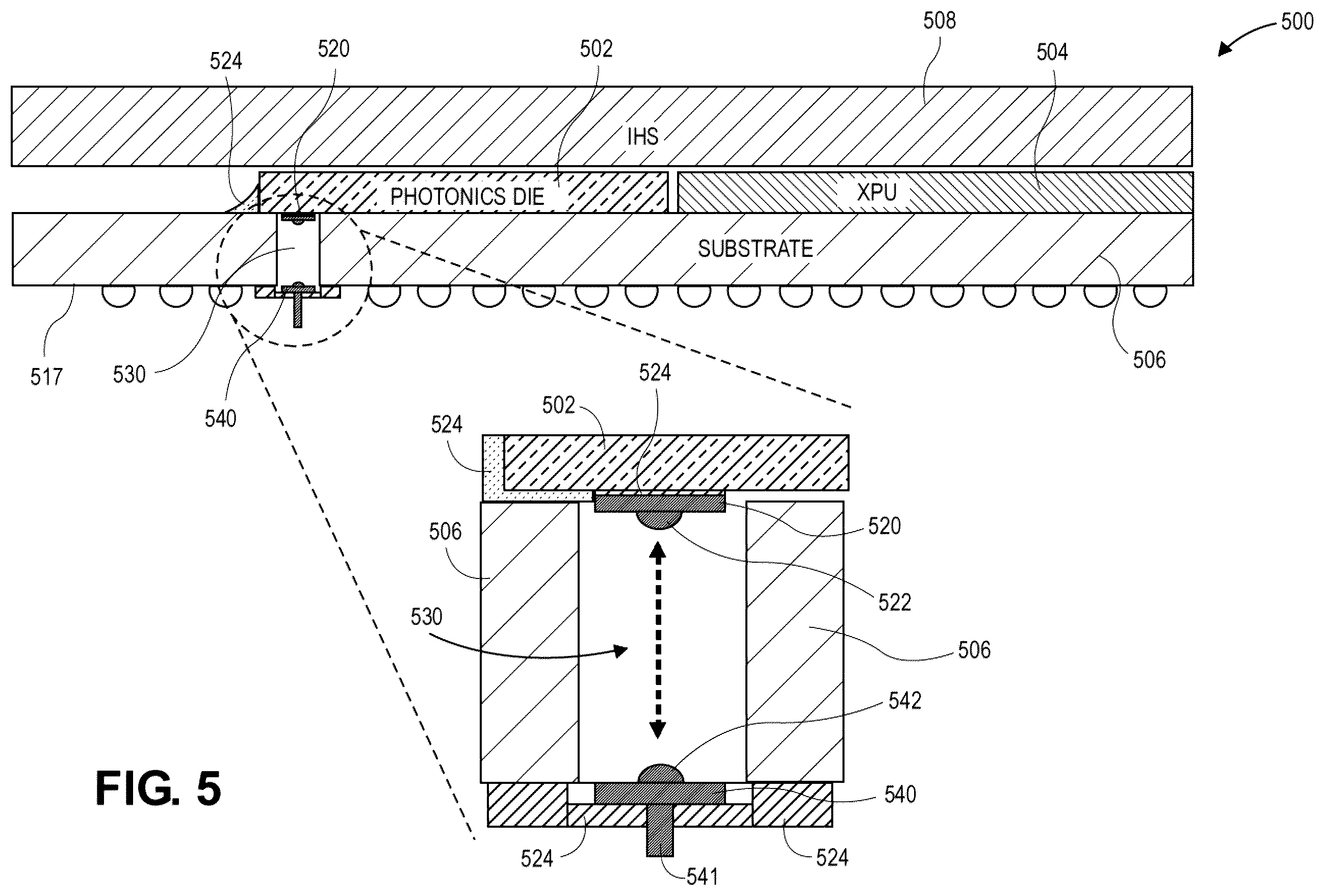 Patent US12386127 Figure 5 – Micro-lens array optically coupled with a photonics die