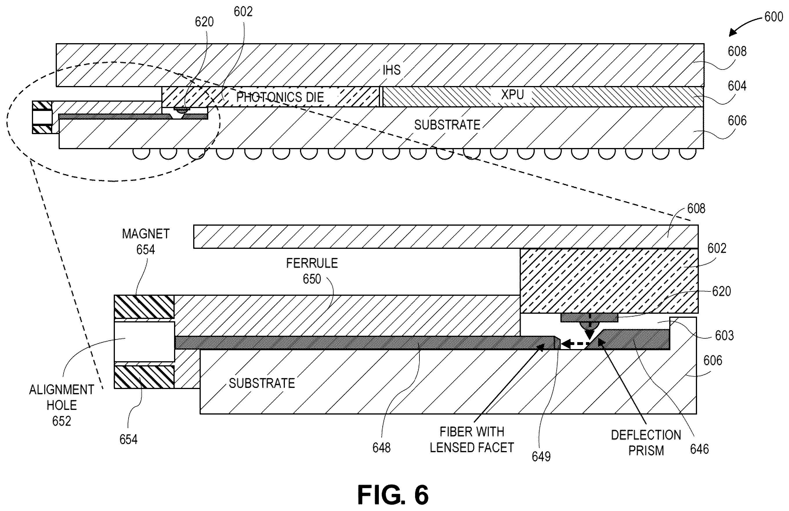 Patent US12386127 Figure 6 – Micro-lens array optically coupled with a photonics die