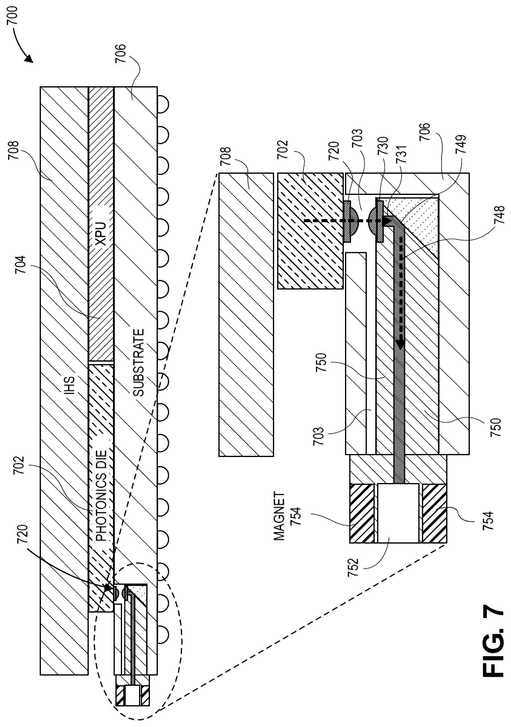 Patent US12386127 Figure 7 – Micro-lens array optically coupled with a photonics die