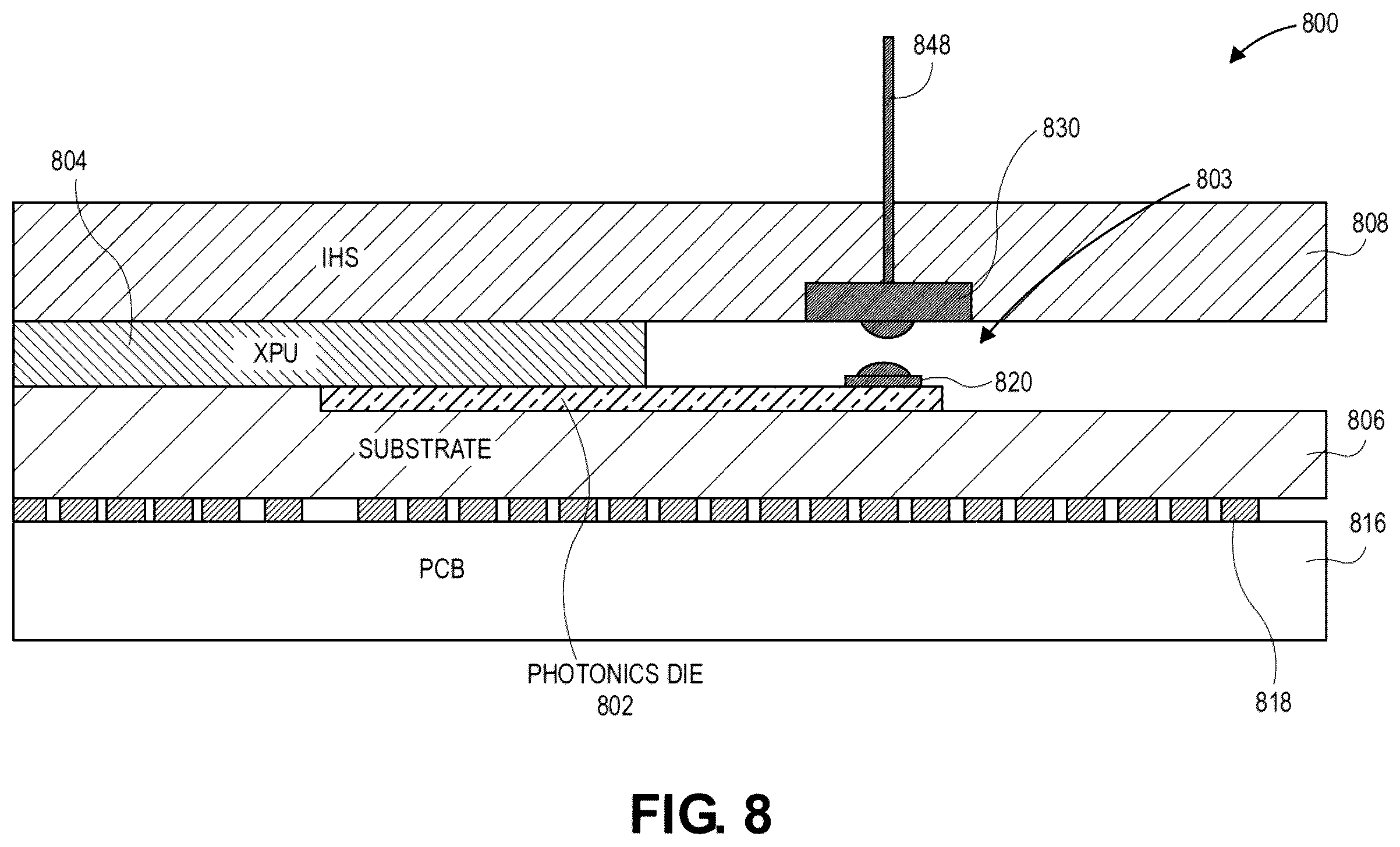 Patent US12386127 Figure 8 – Micro-lens array optically coupled with a photonics die