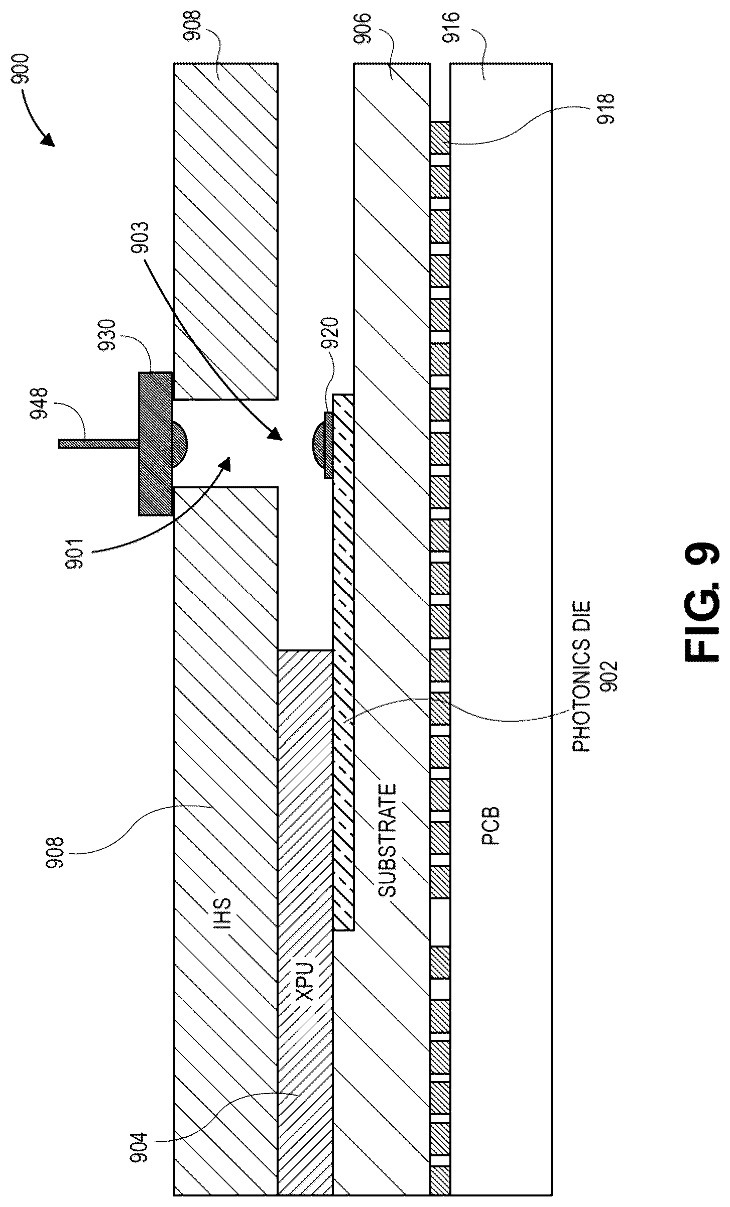 Patent US12386127 Figure 9 – Micro-lens array optically coupled with a photonics die