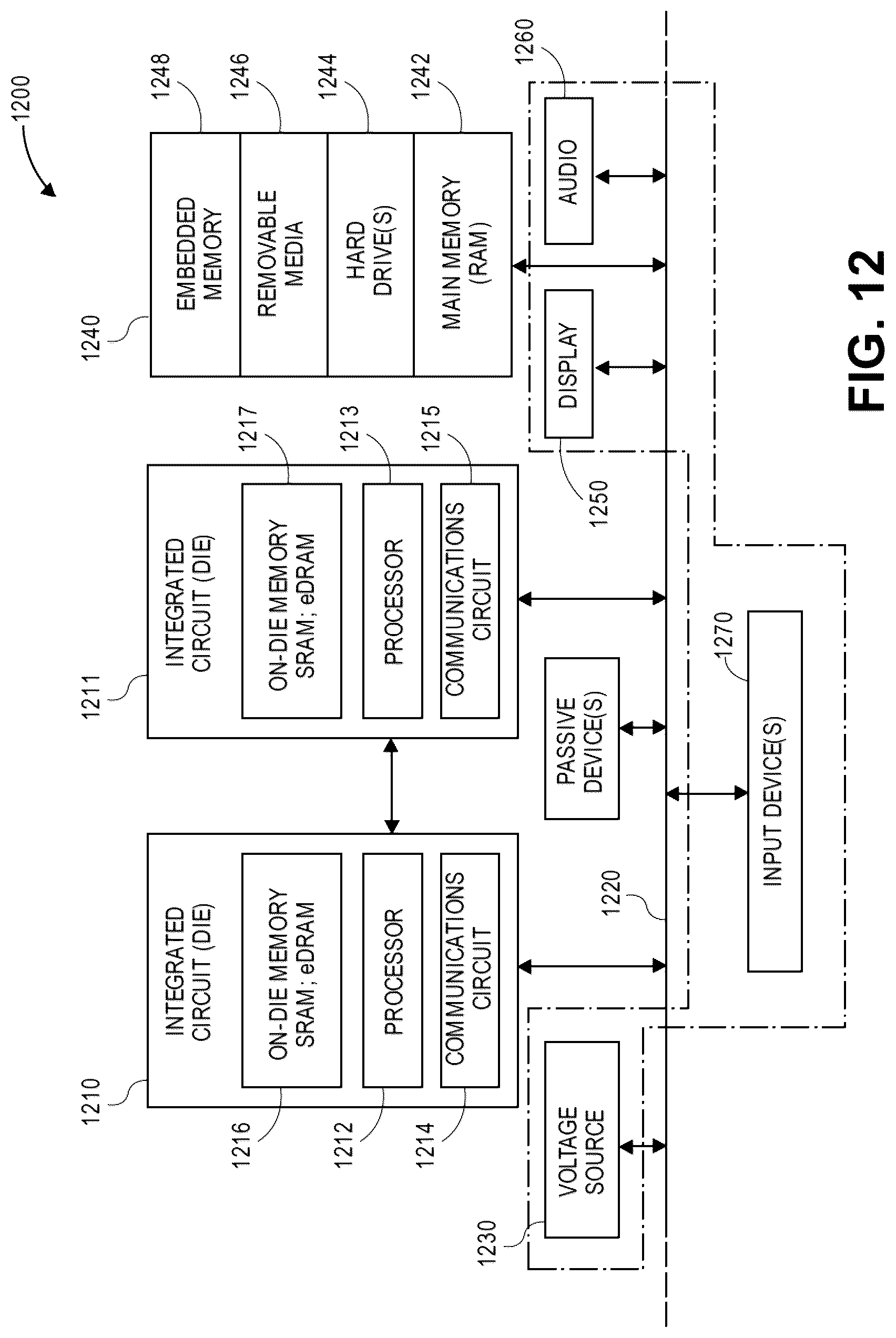 Patent US12386127 Figure 12 – Micro-lens array optically coupled with a photonics die
