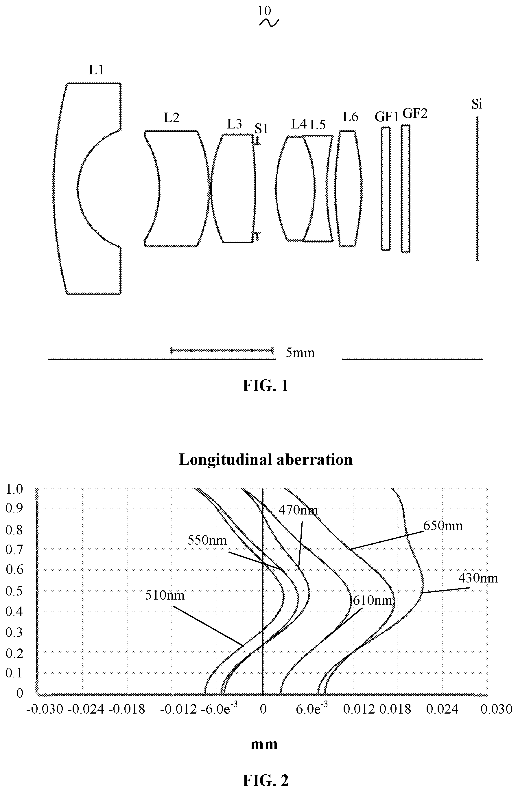 Patent US12386151 Figure 1 – Camera optical lens