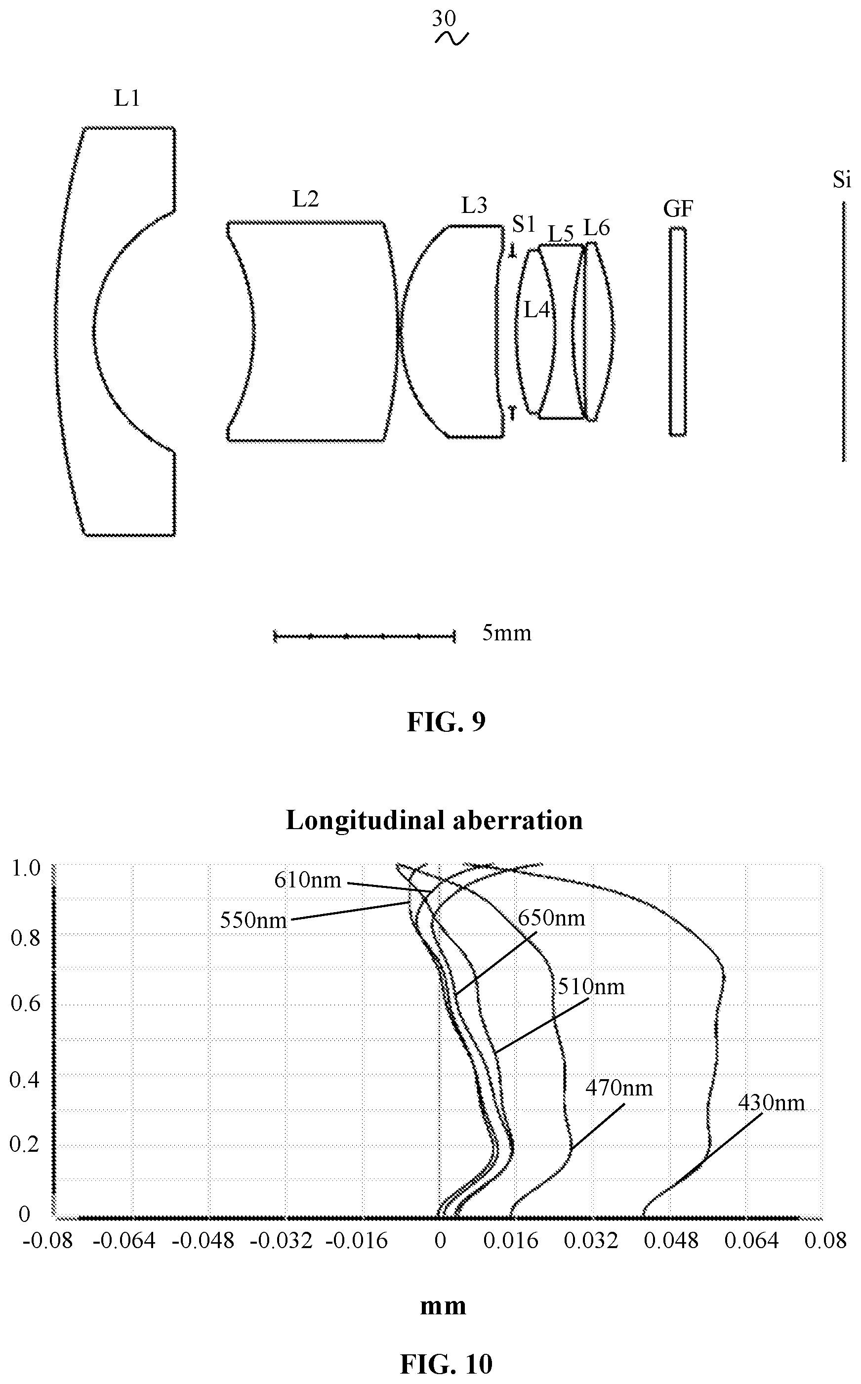 Patent US12386151 Figure 5 – Camera optical lens