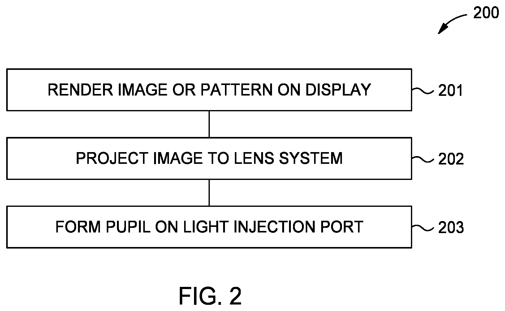Patent US12386155 Figure 3 – Ultra-wide angle lens systems with external pupil