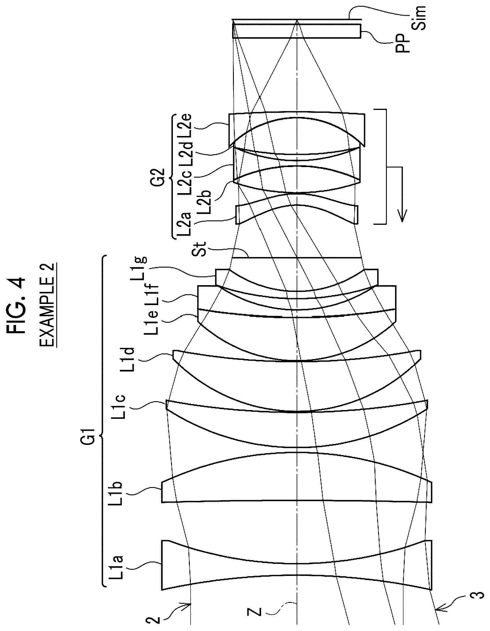 Patent US12386157 Figure 4 – Imaging lens and imaging apparatus