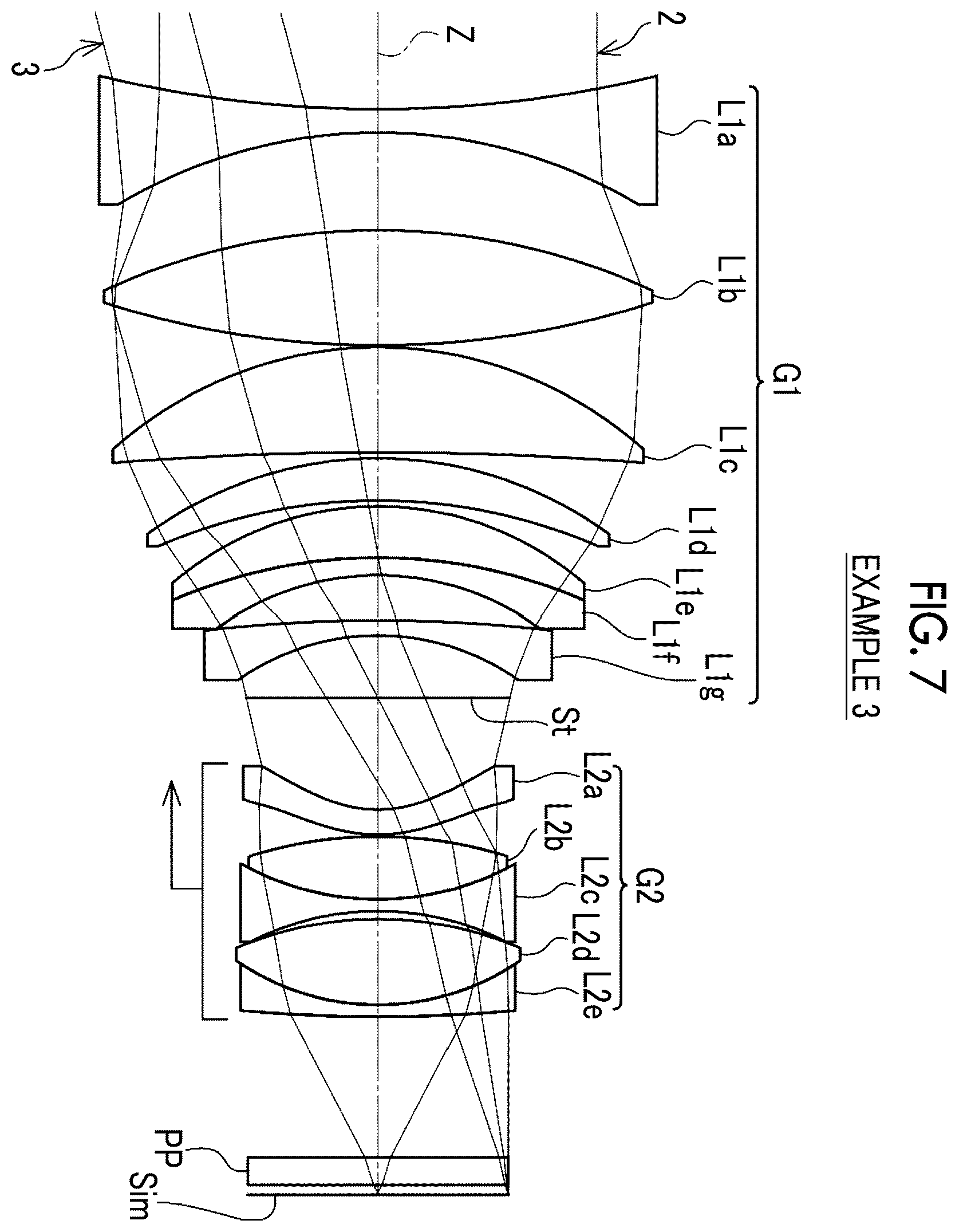 Patent US12386157 Figure 7 – Imaging lens and imaging apparatus