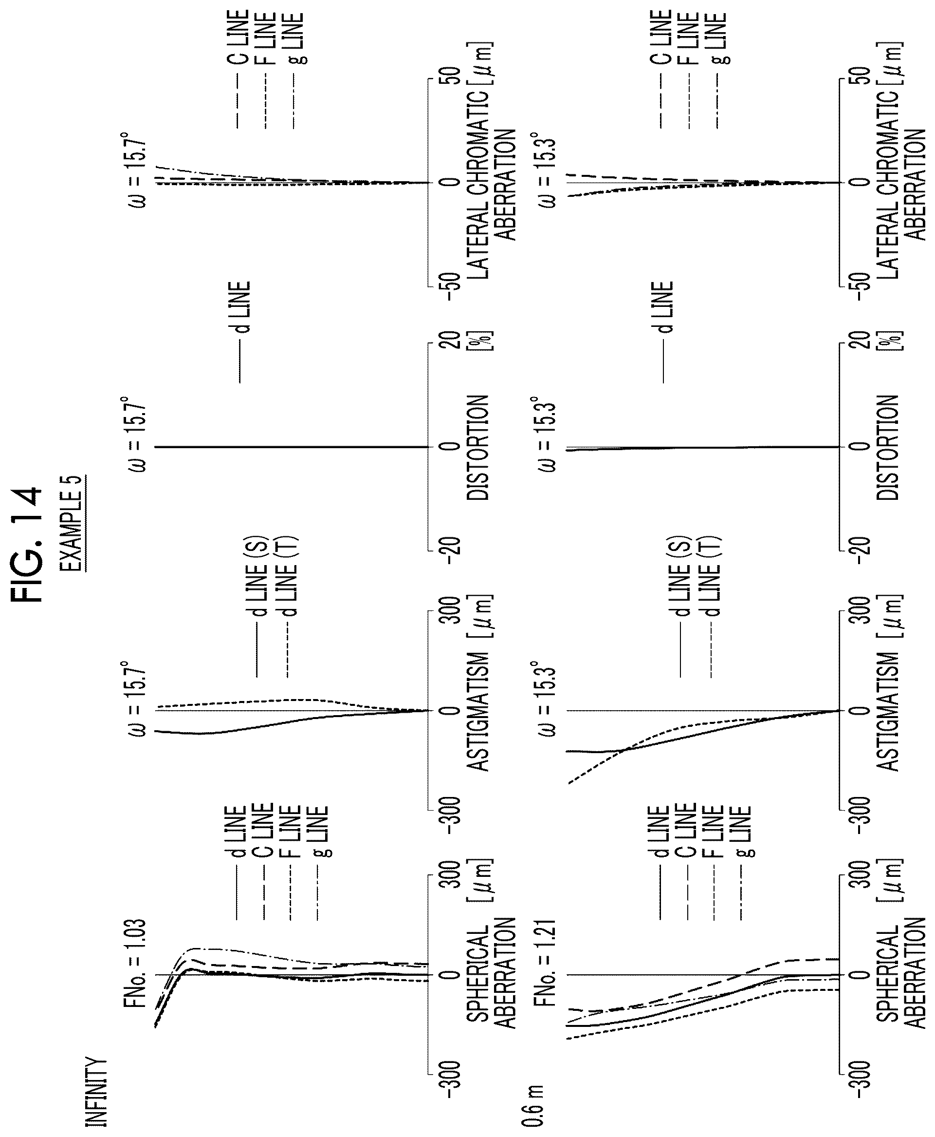 Patent US12386157 Figure 14 – Imaging lens and imaging apparatus