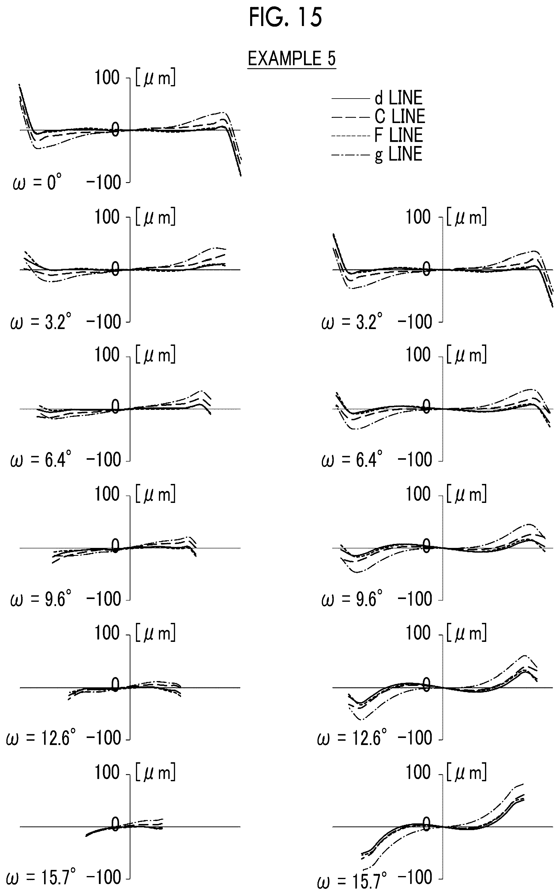 Patent US12386157 Figure 15 – Imaging lens and imaging apparatus