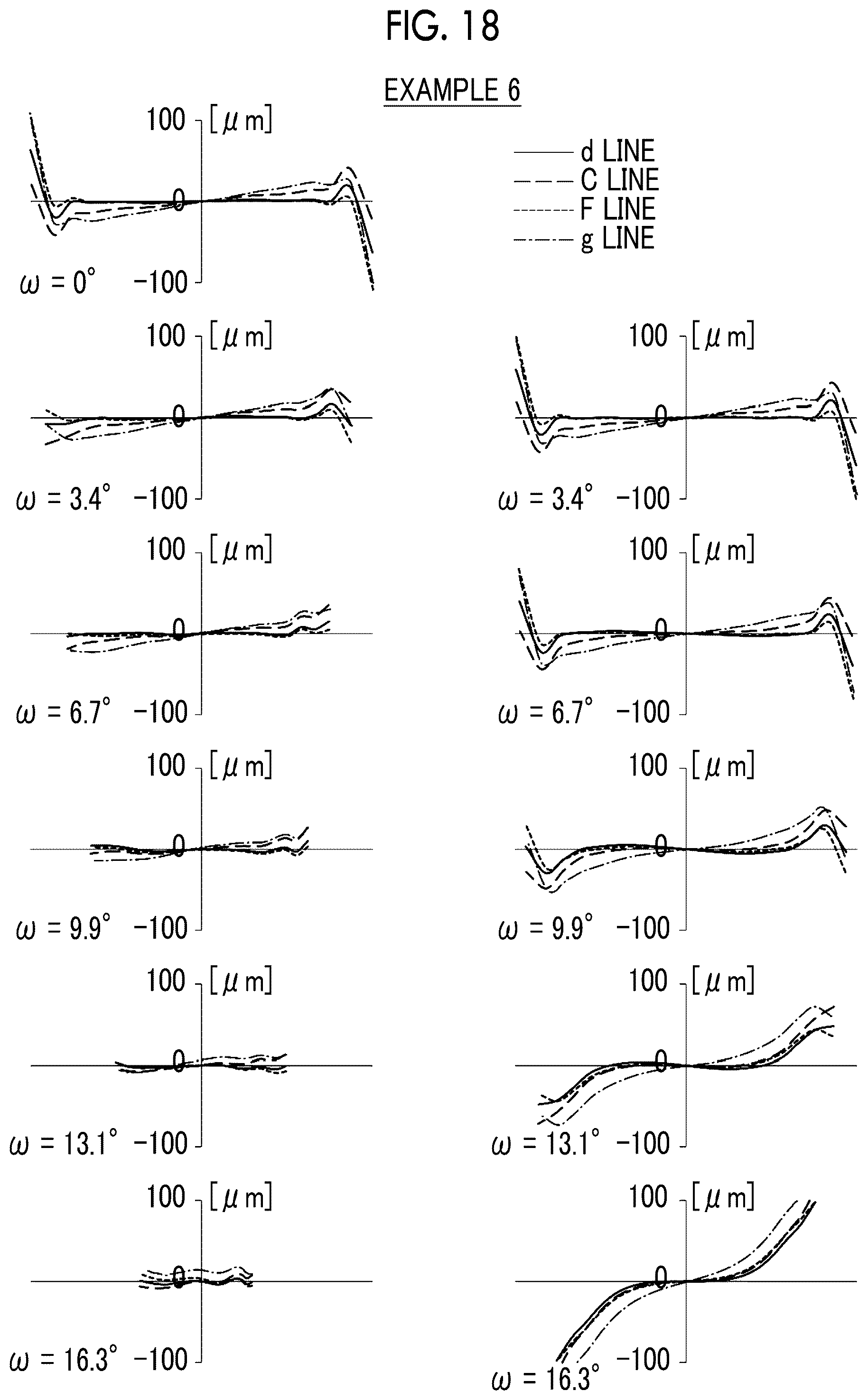 Patent US12386157 Figure 18 – Imaging lens and imaging apparatus