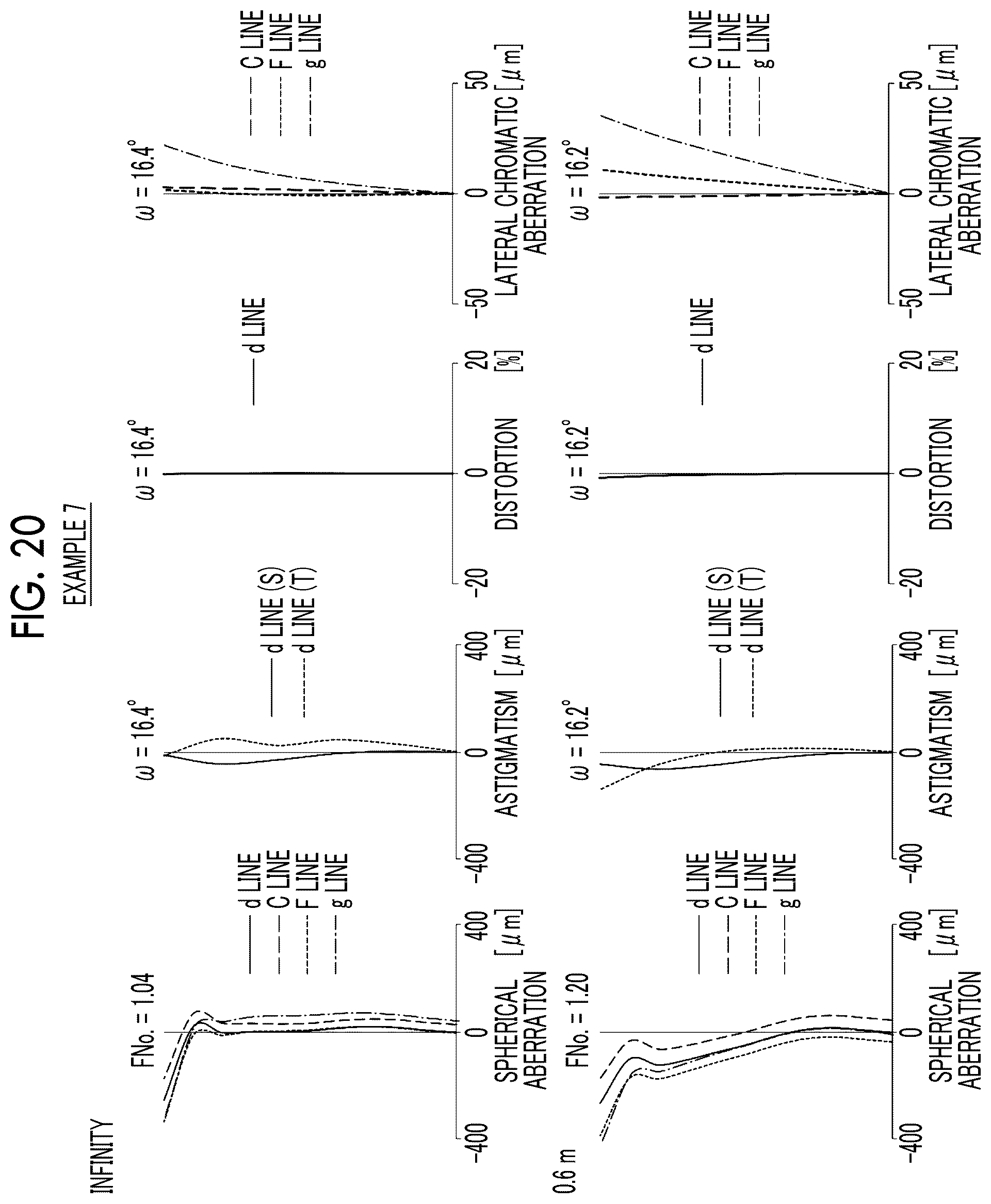 Patent US12386157 Figure 20 – Imaging lens and imaging apparatus