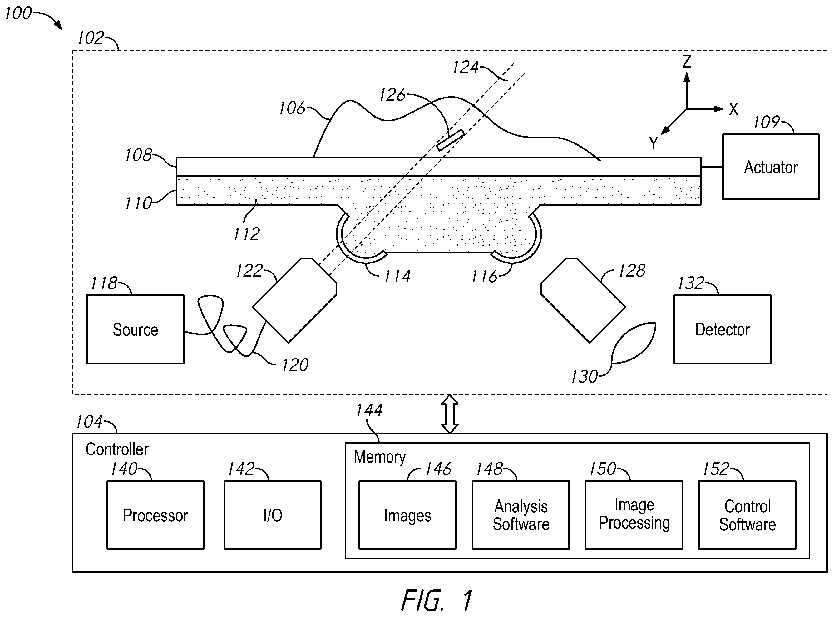 Patent US12386167 Figure 1 – Apparatuses, systems and methods for solid immersion meniscus lenses