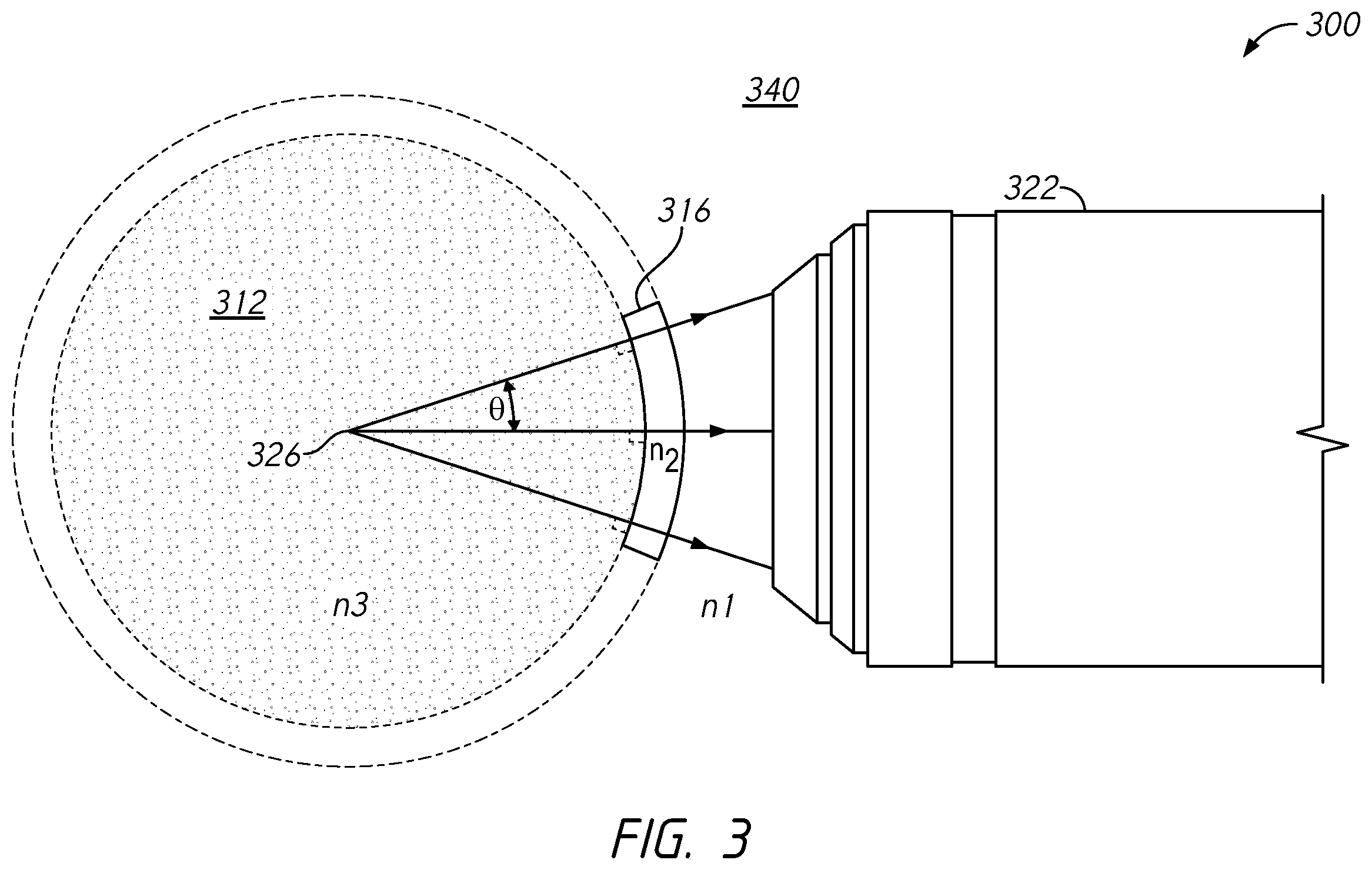 Patent US12386167 Figure 3 – Apparatuses, systems and methods for solid immersion meniscus lenses